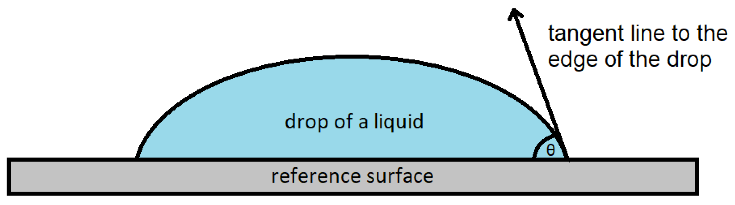 Molecules 27 04198 g004