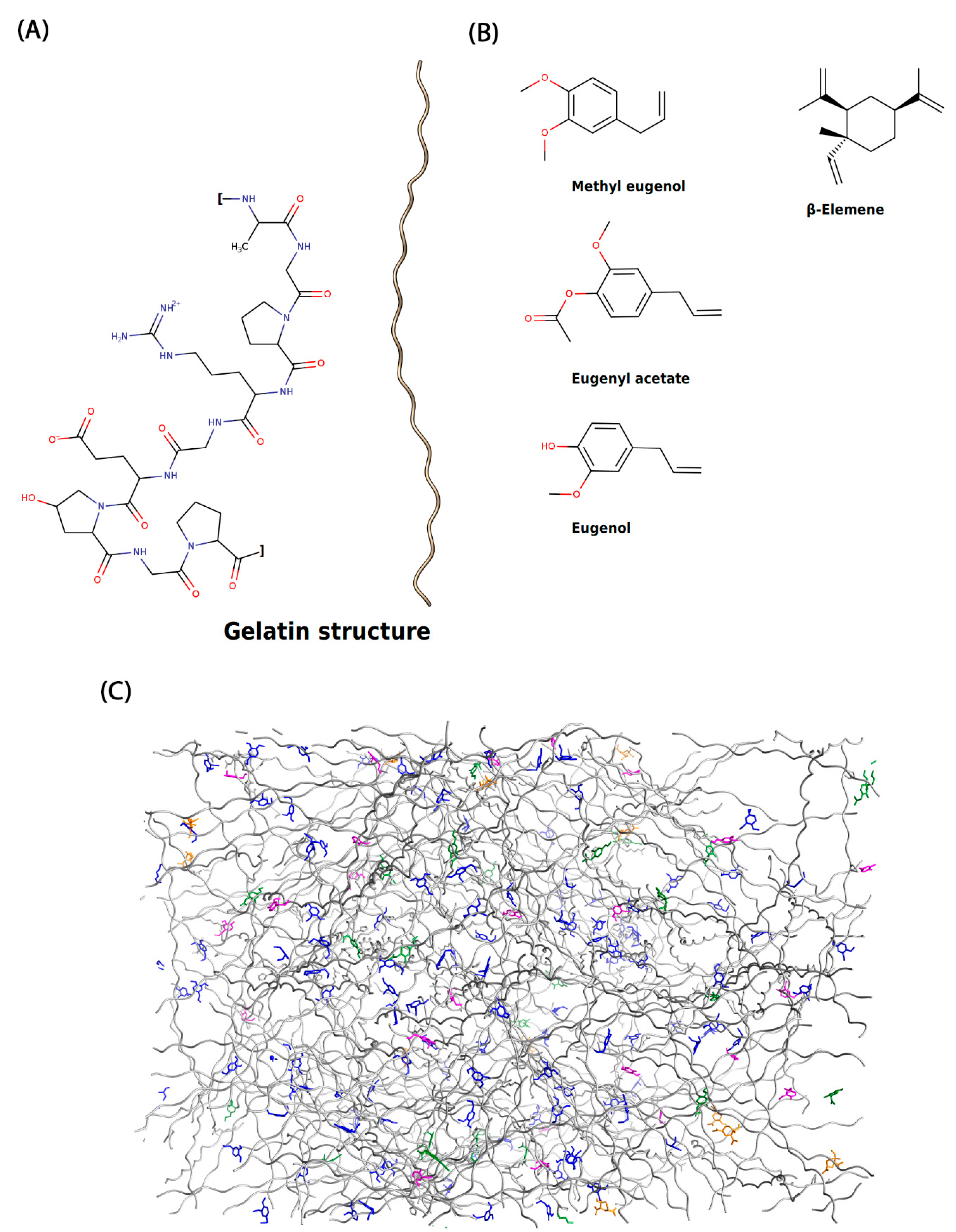 Molecules 27 04199 g001