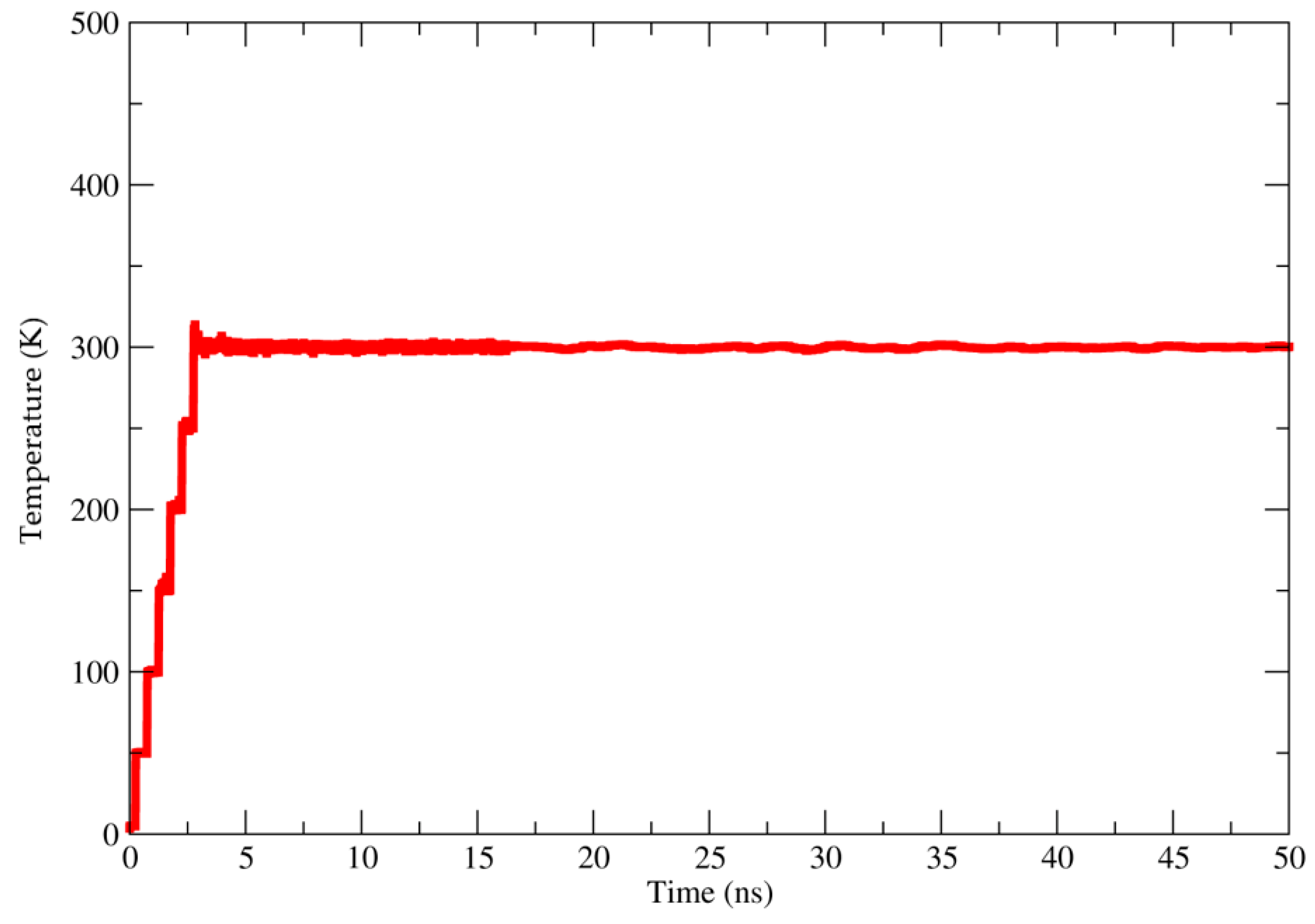 Molecules 27 04199 g004