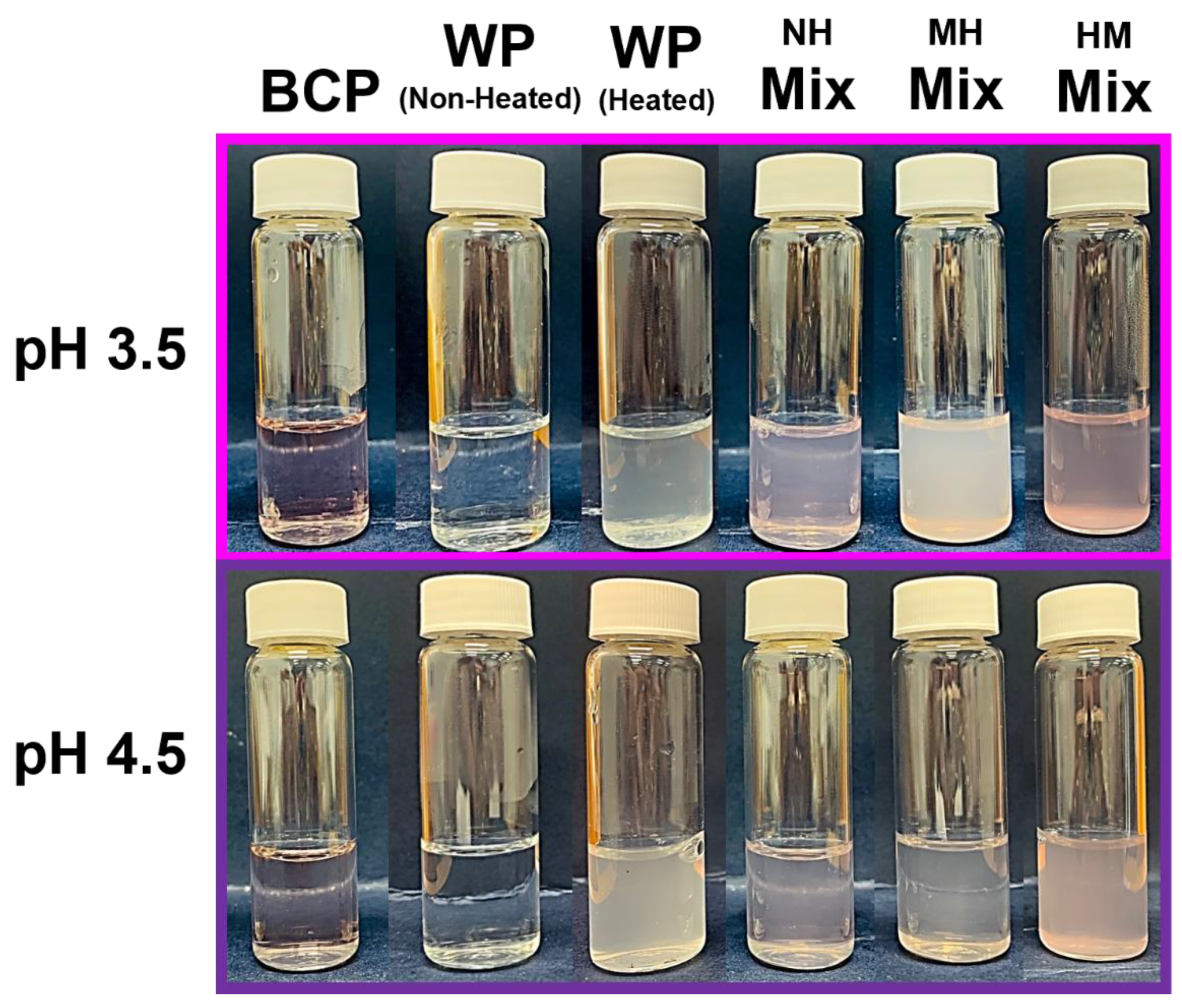 Molecules 27 04202 g002
