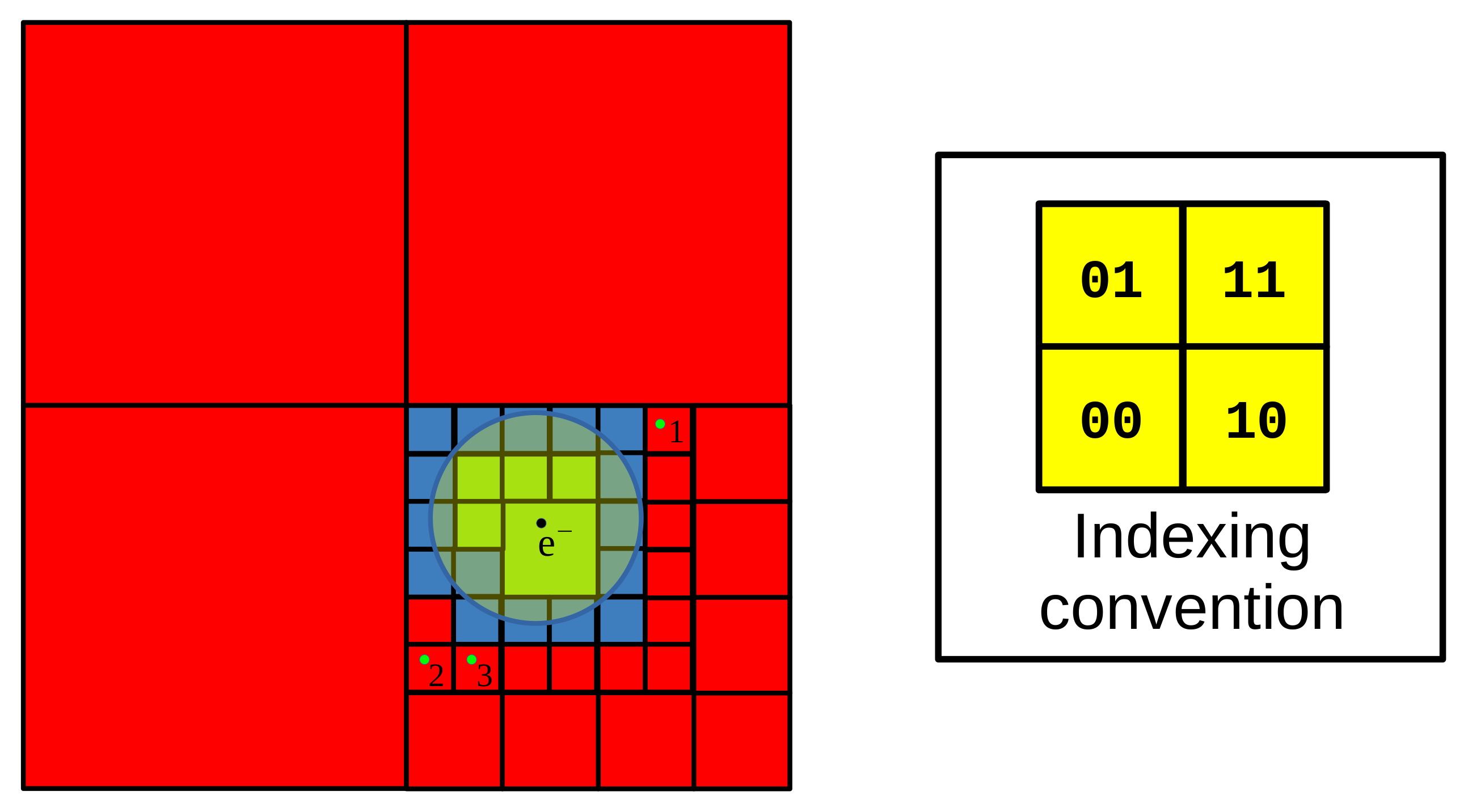 Molecules 27 04206 g0a1