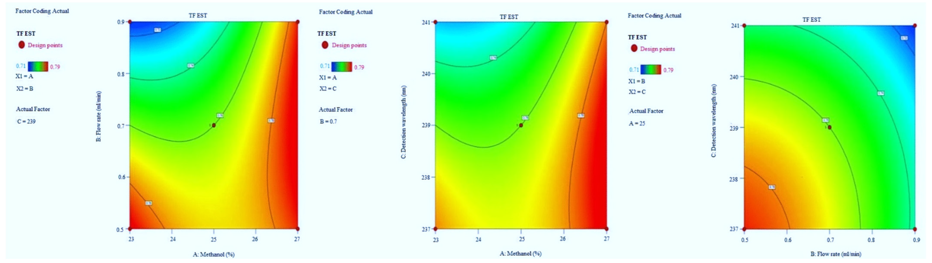 Molecules 27 04209 g004