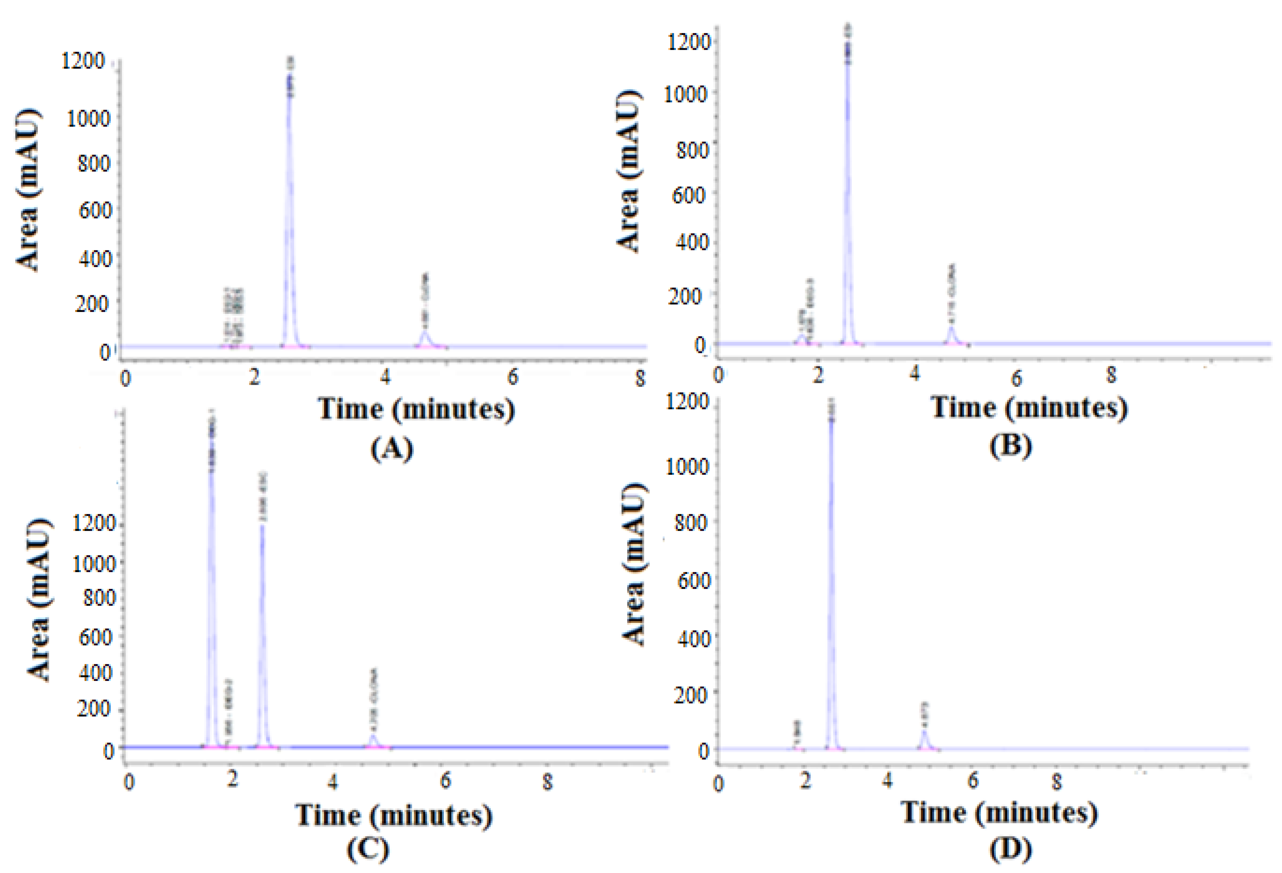 Molecules 27 04209 g012