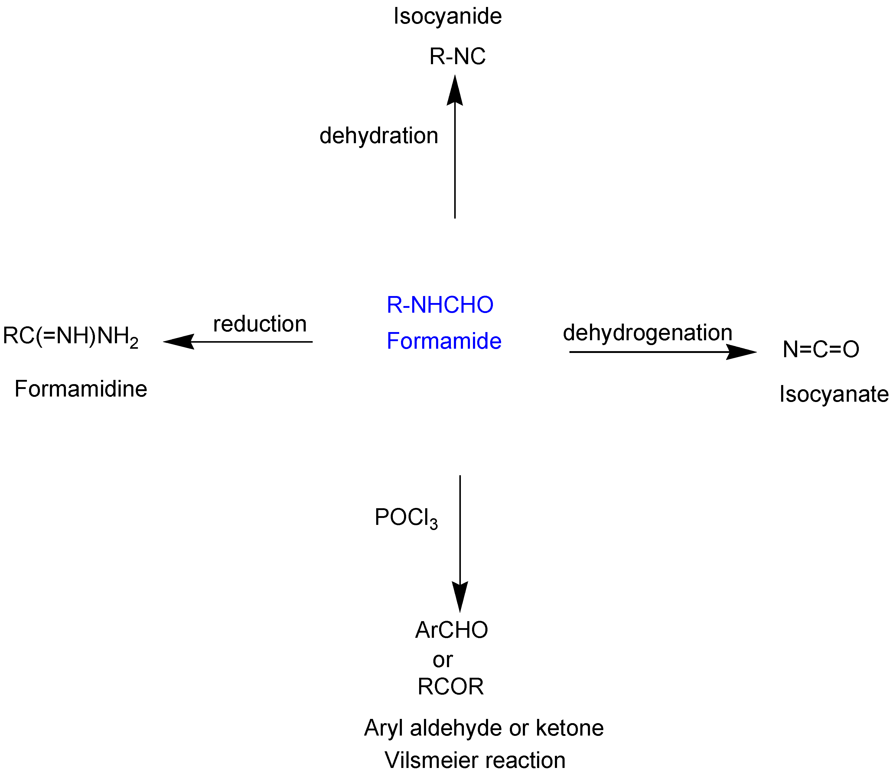 Molecules 27 04213 g001 Molecules 27 04213 g001