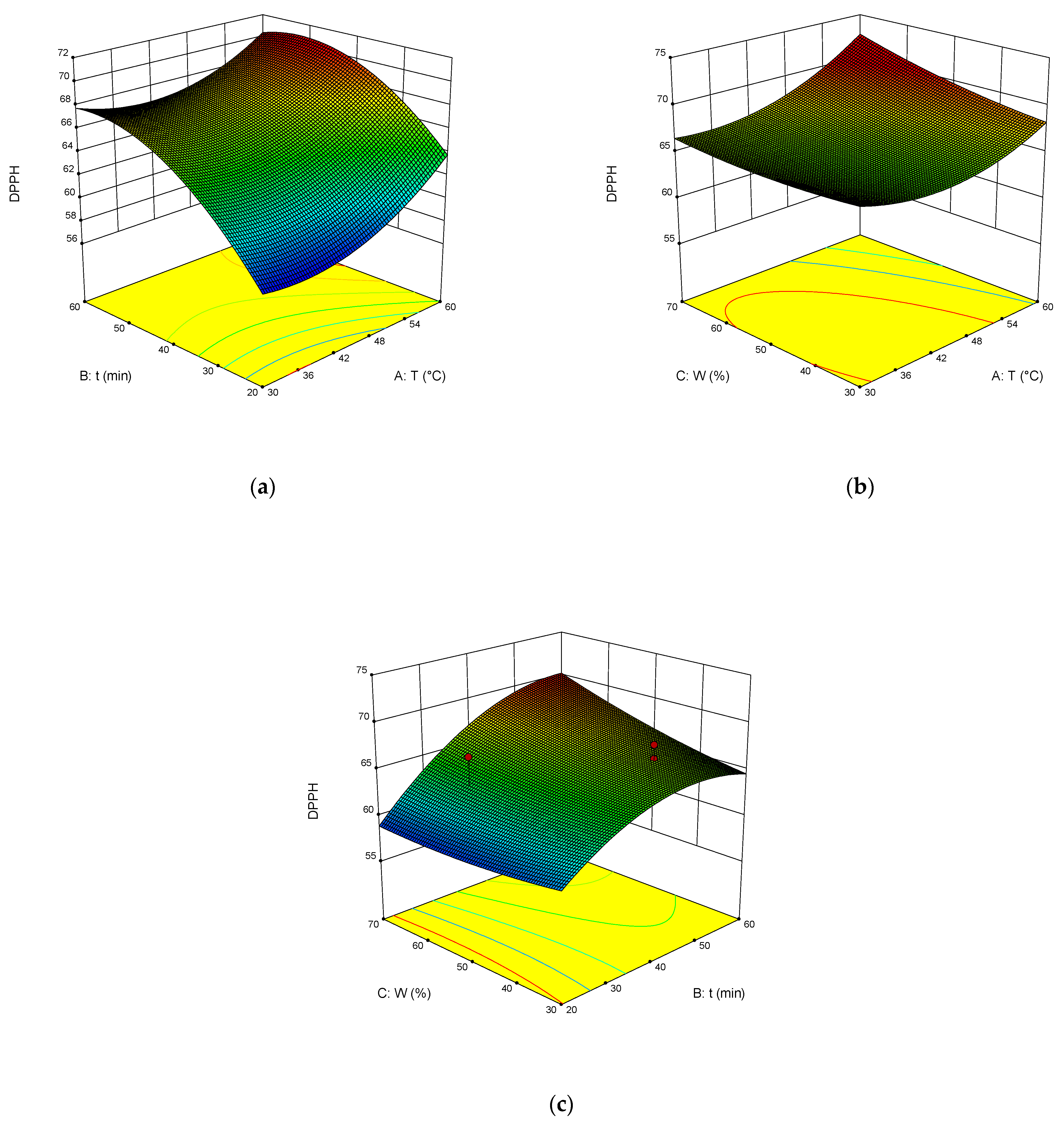 Molecules 27 04216 g007