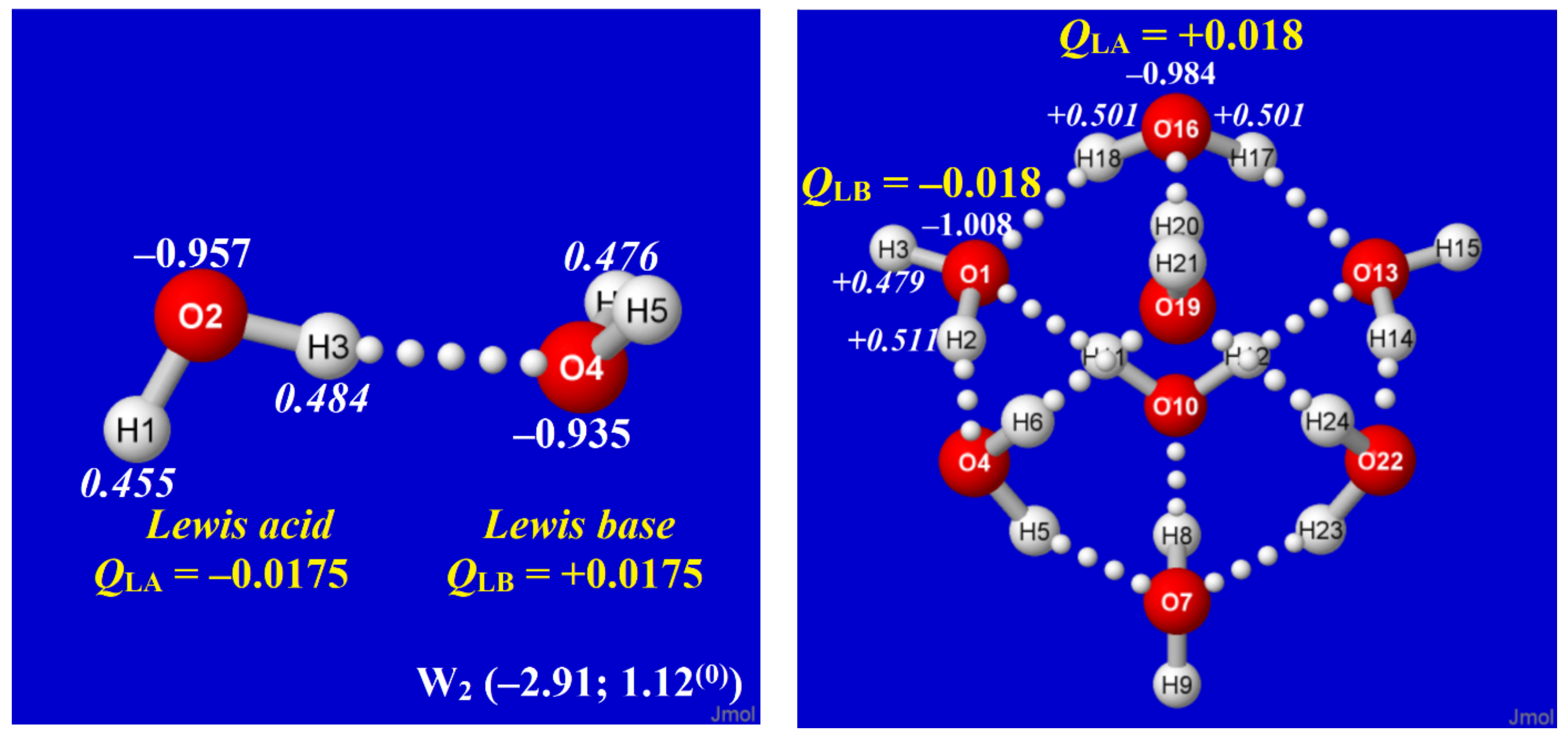 Molecules 27 04218 g007 Molecules 27 04218 g007