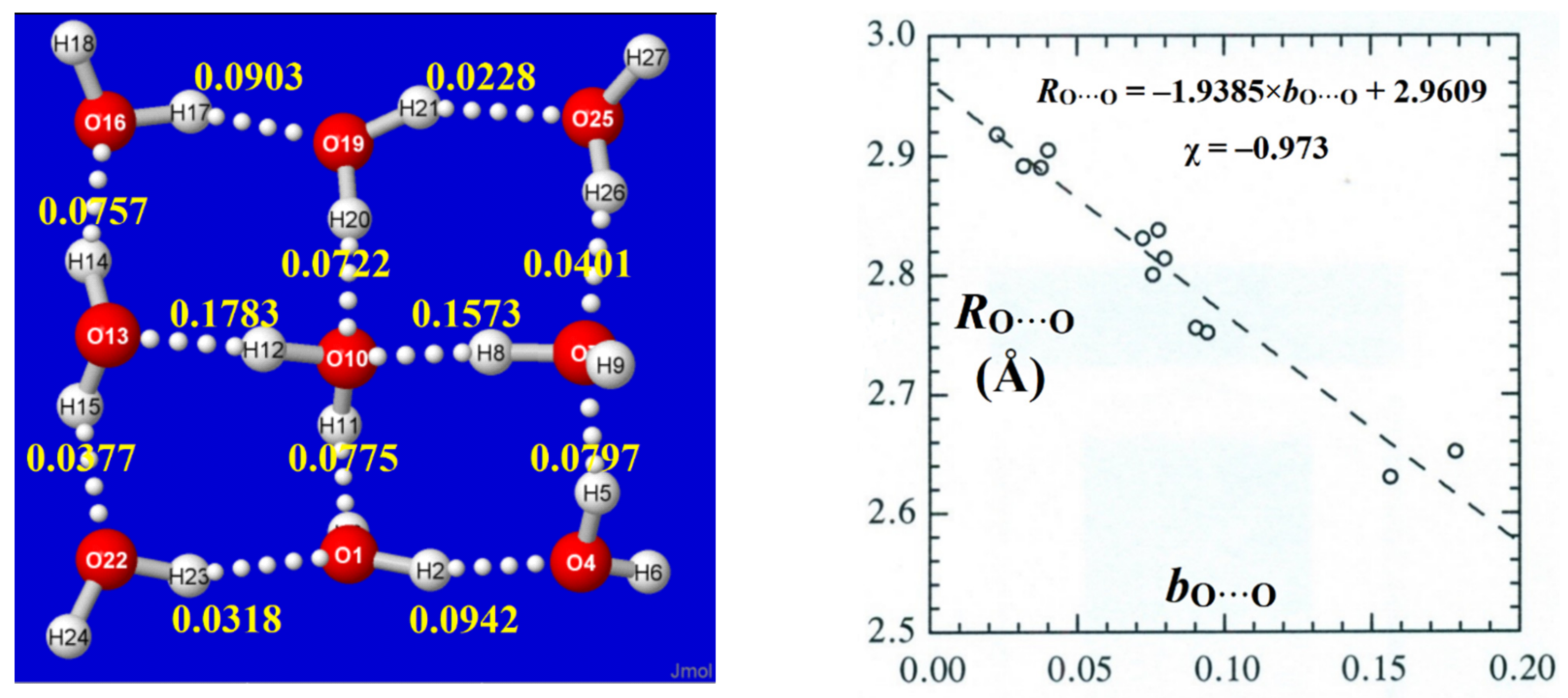 Molecules 27 04218 g009 Molecules 27 04218 g009