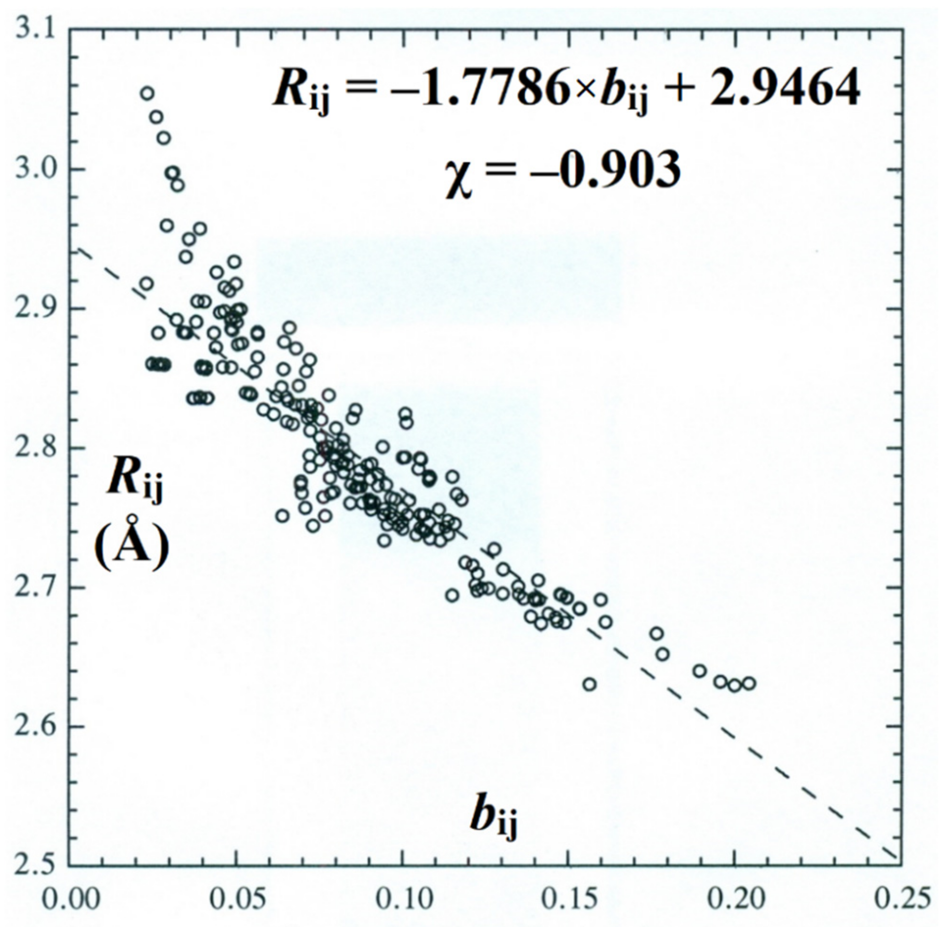 Molecules 27 04218 g010 Molecules 27 04218 g010