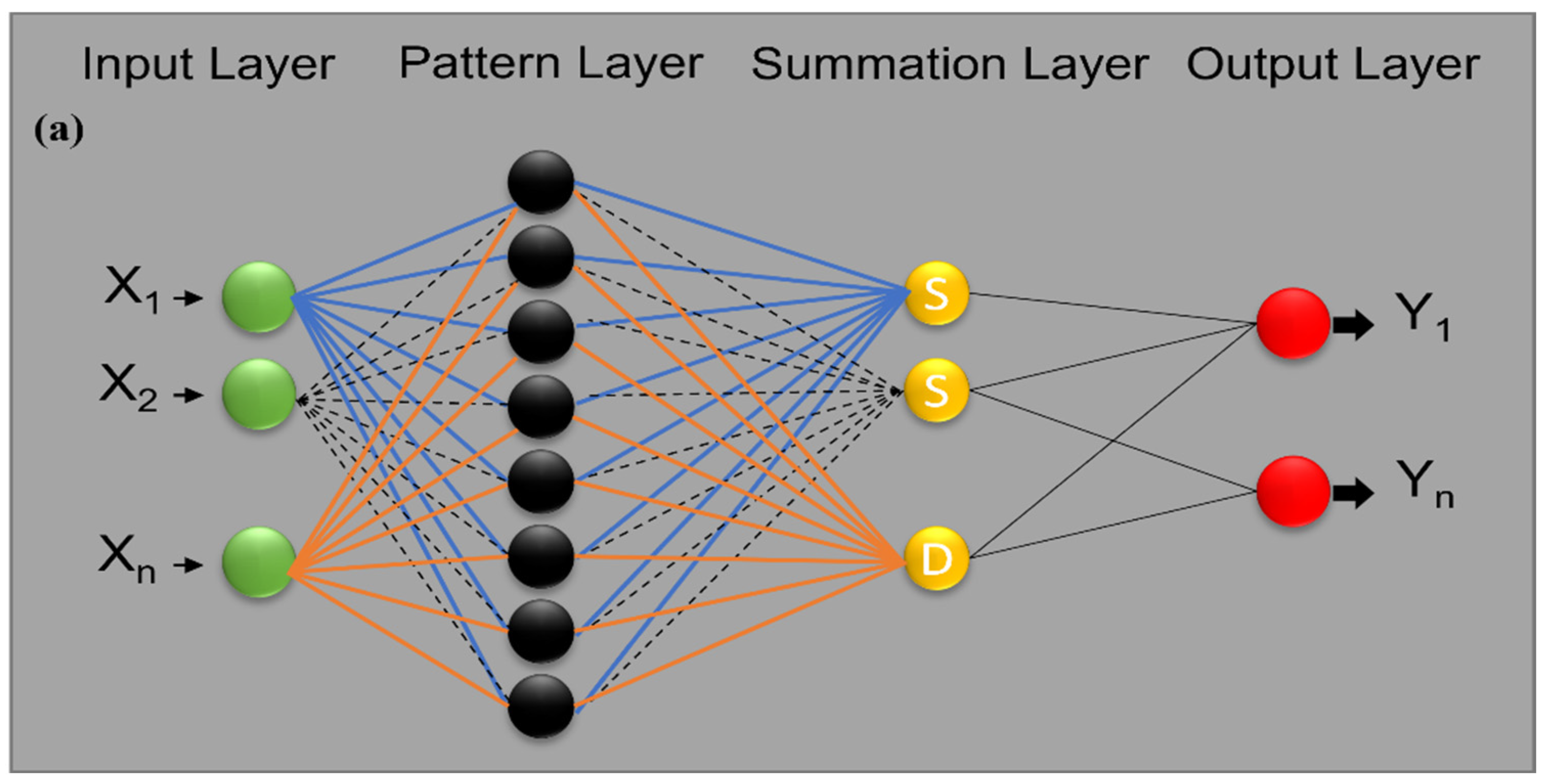Molecules 27 04220 g006a