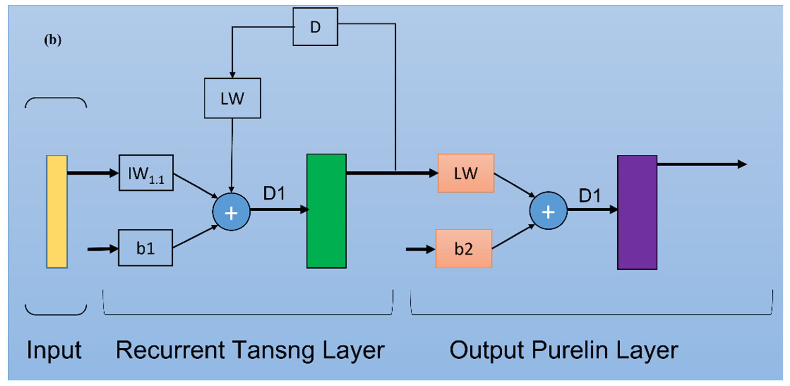 Molecules 27 04220 g006b