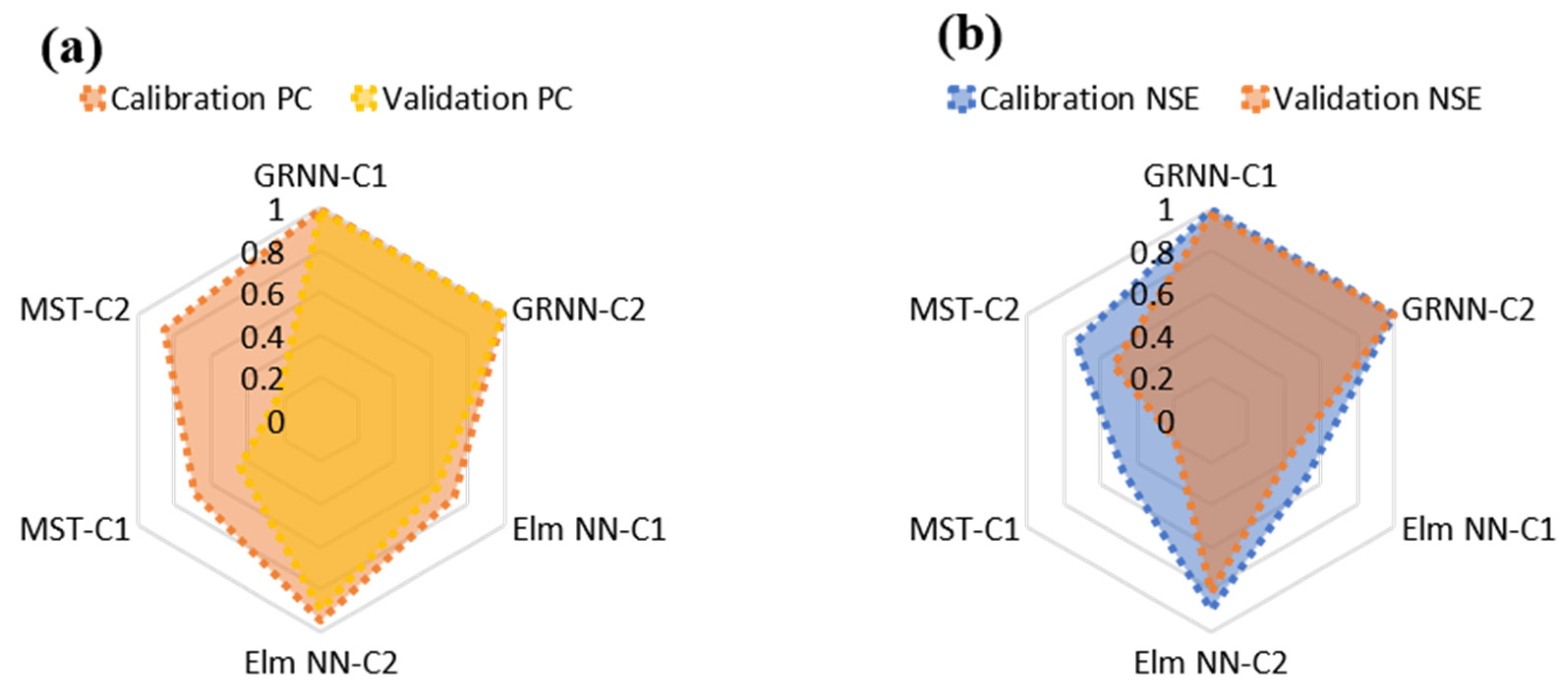 Molecules 27 04220 g008