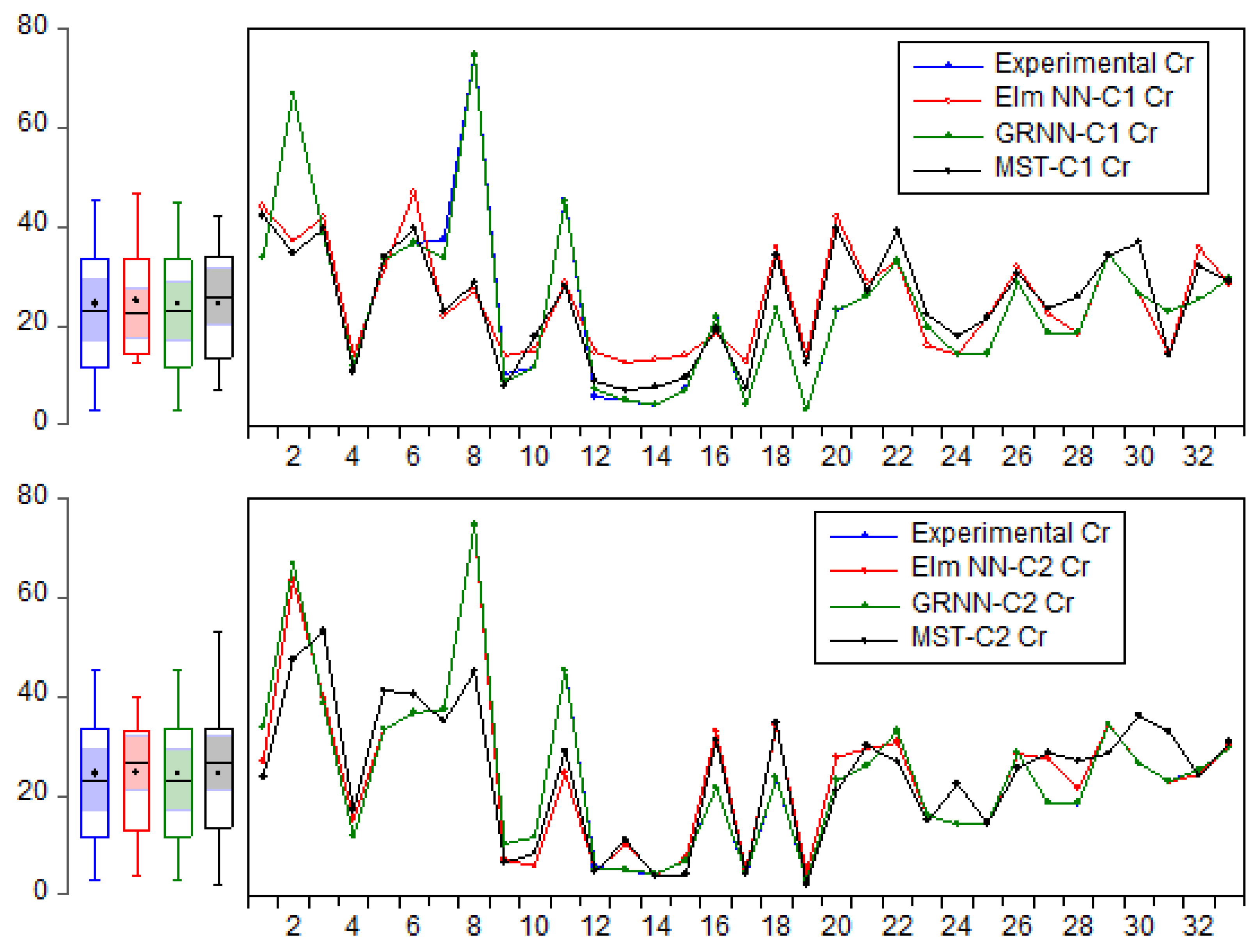 Molecules 27 04220 g010
