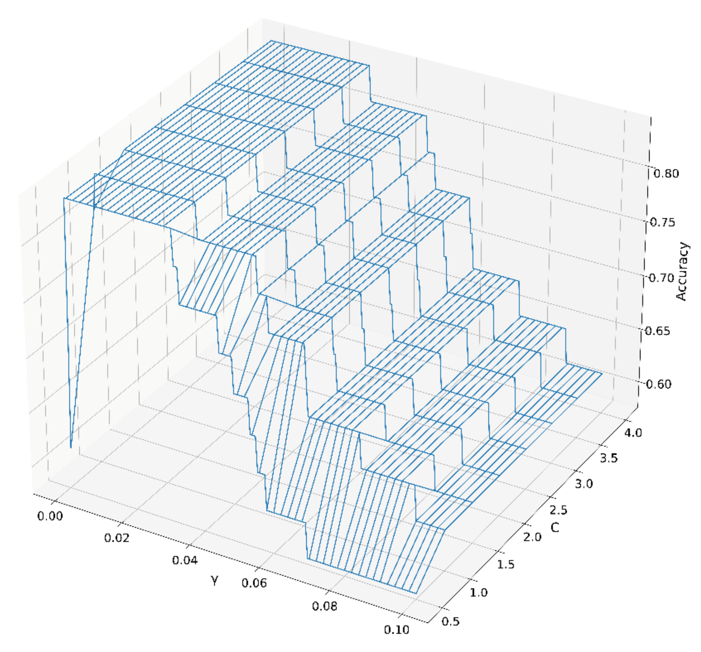 Molecules 27 04225 g004