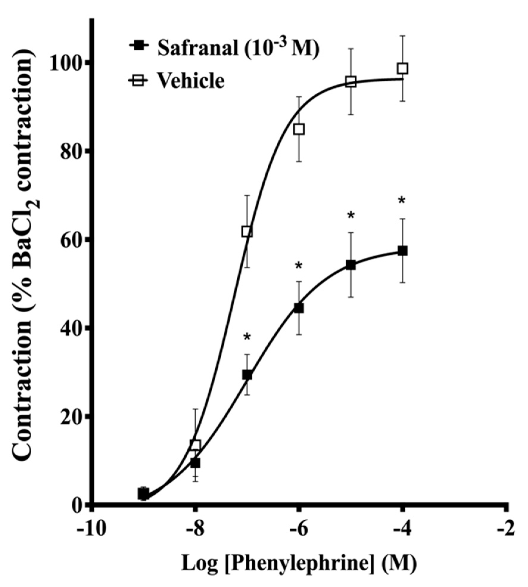 Molecules 27 04228 g003