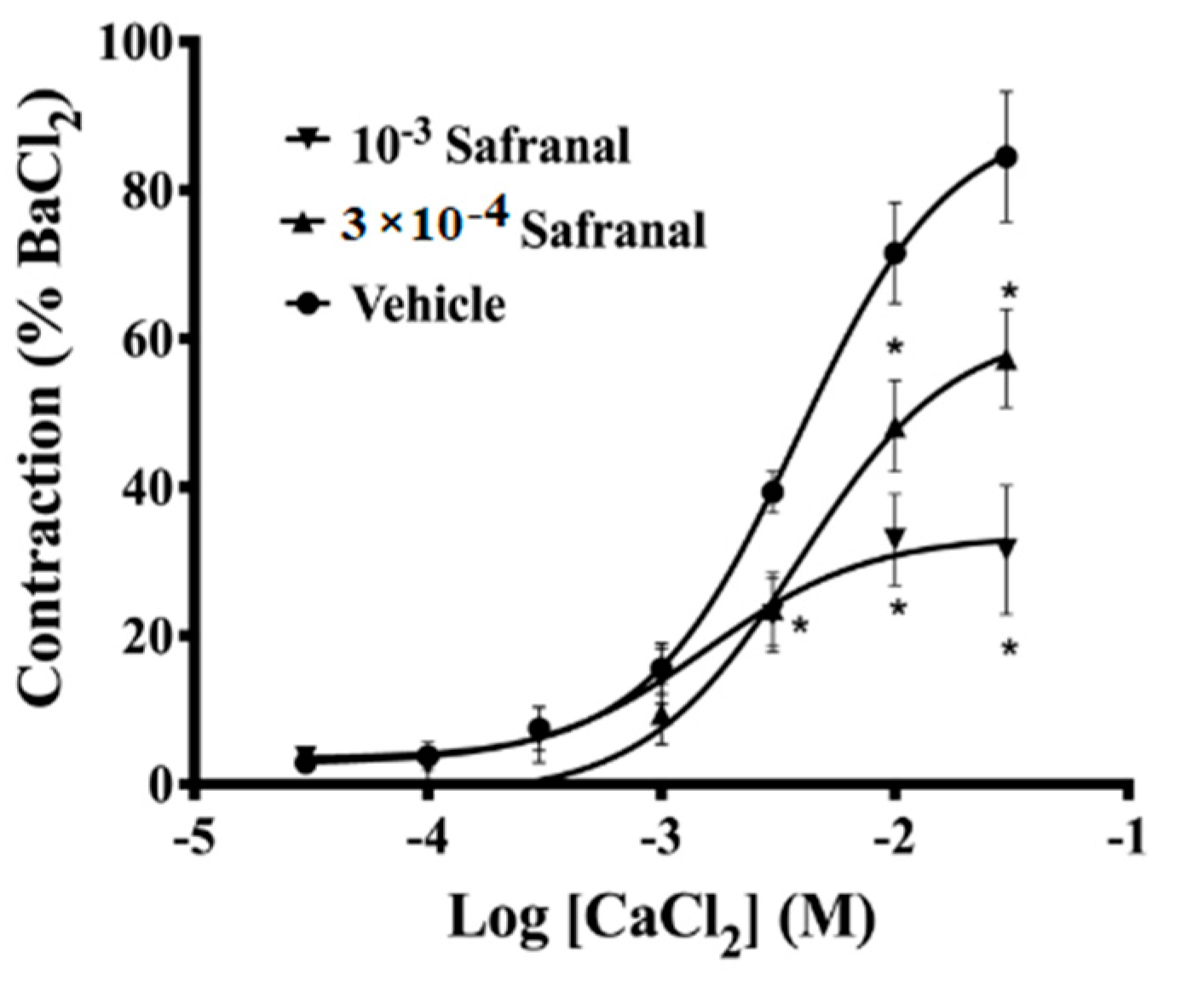 Molecules 27 04228 g004
