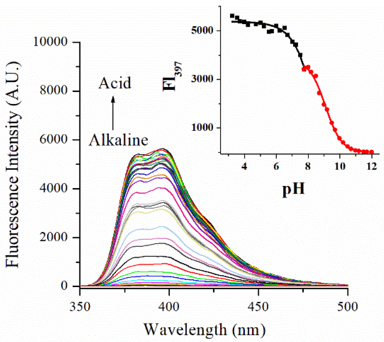 Molecules 27 04229 g002