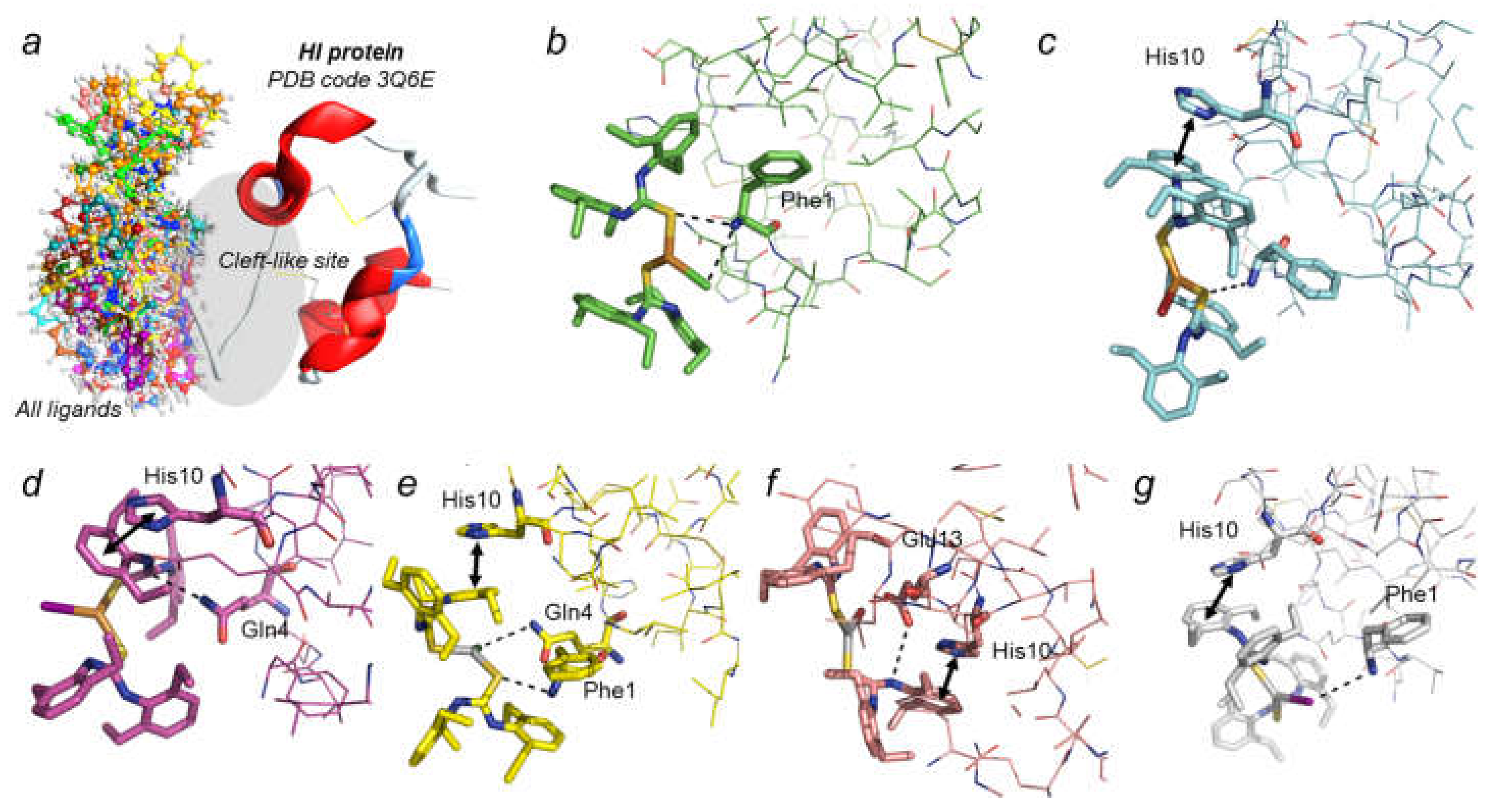 Molecules 27 04231 g009