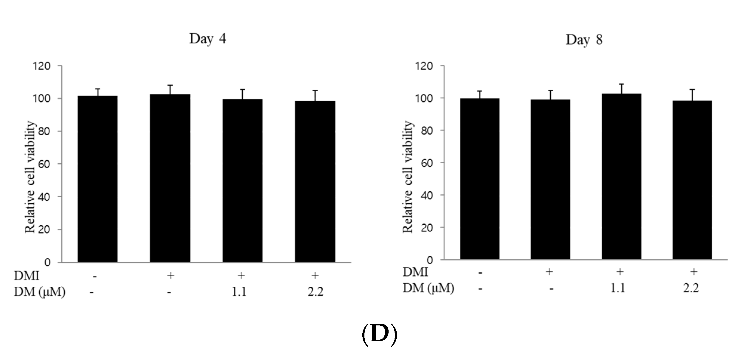 Molecules 27 04232 g001b
