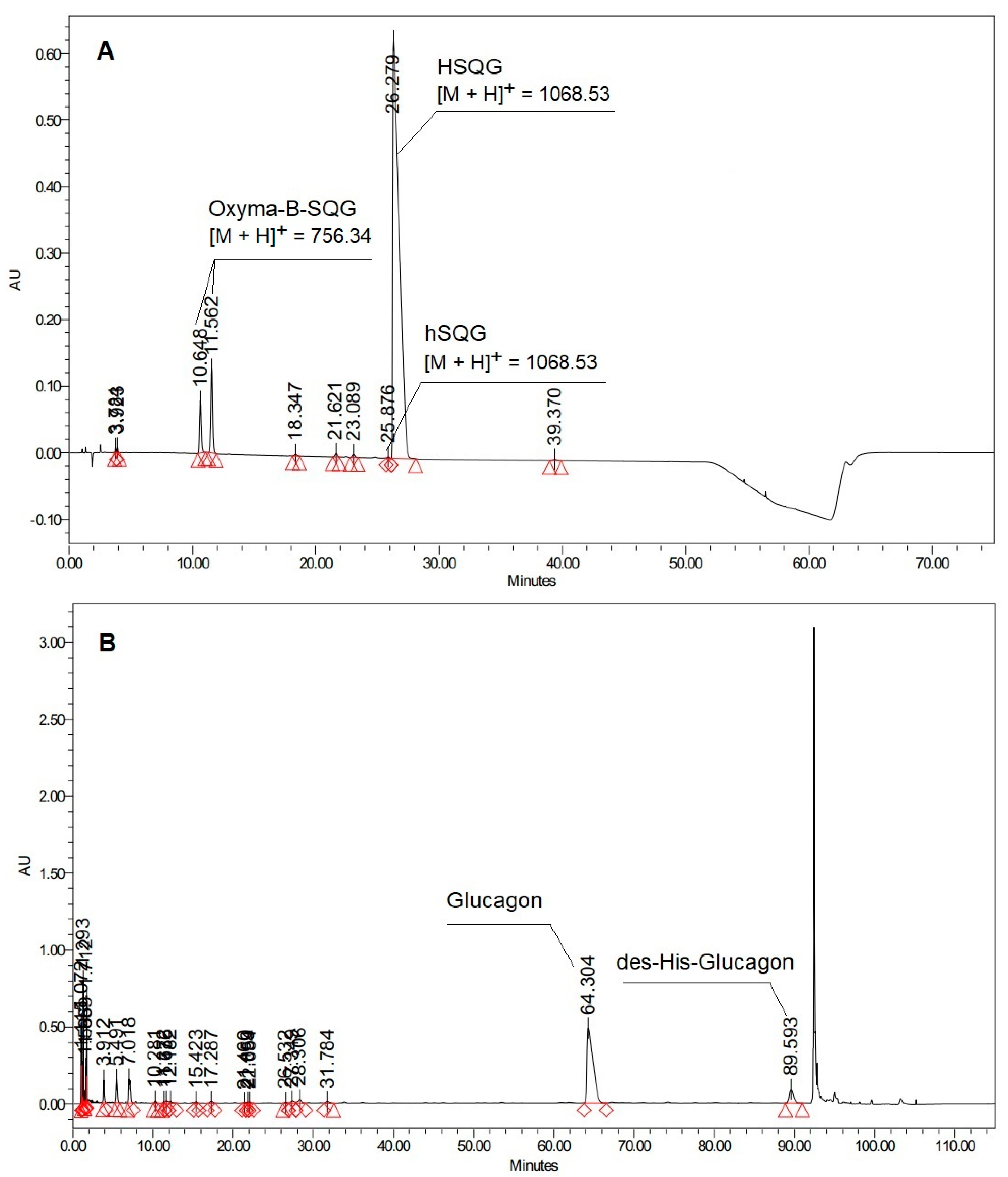 Molecules 27 04235 g002