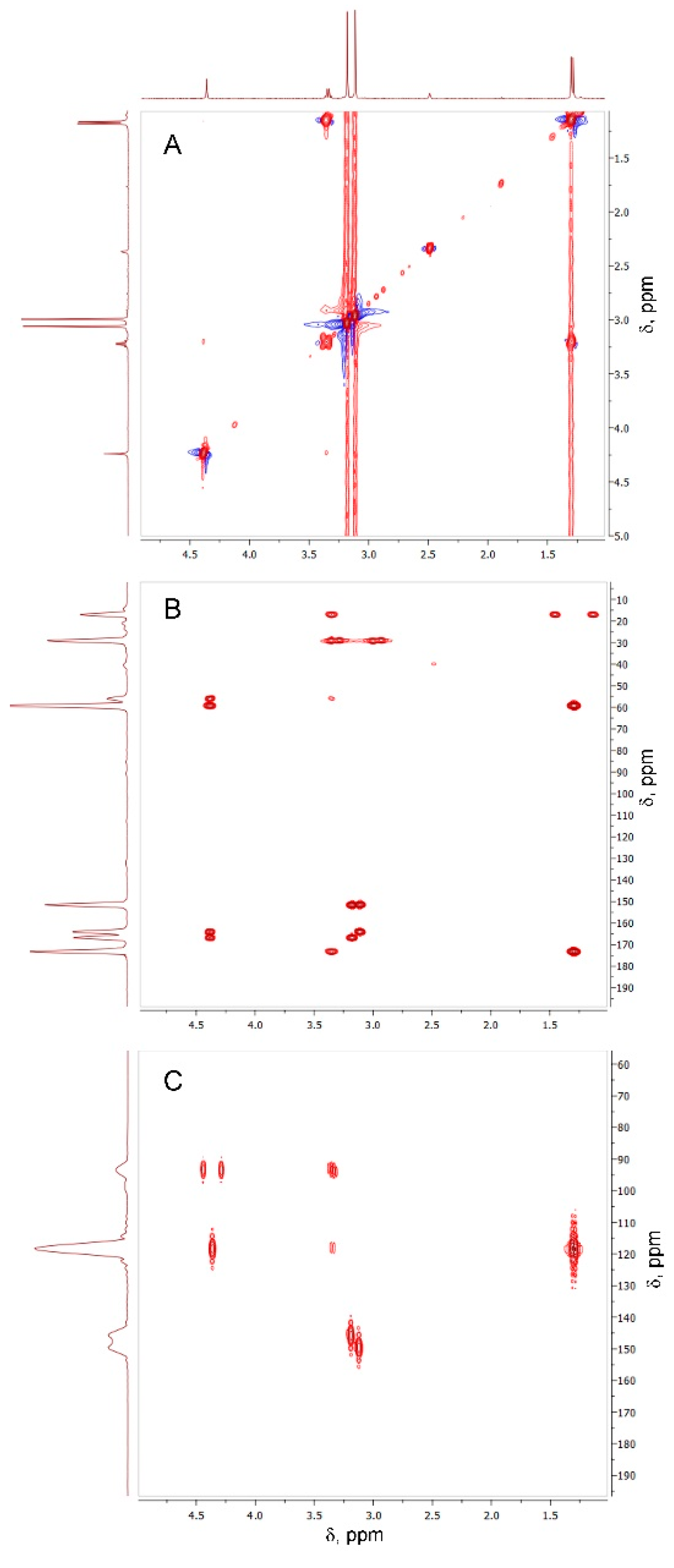 Molecules 27 04235 g005