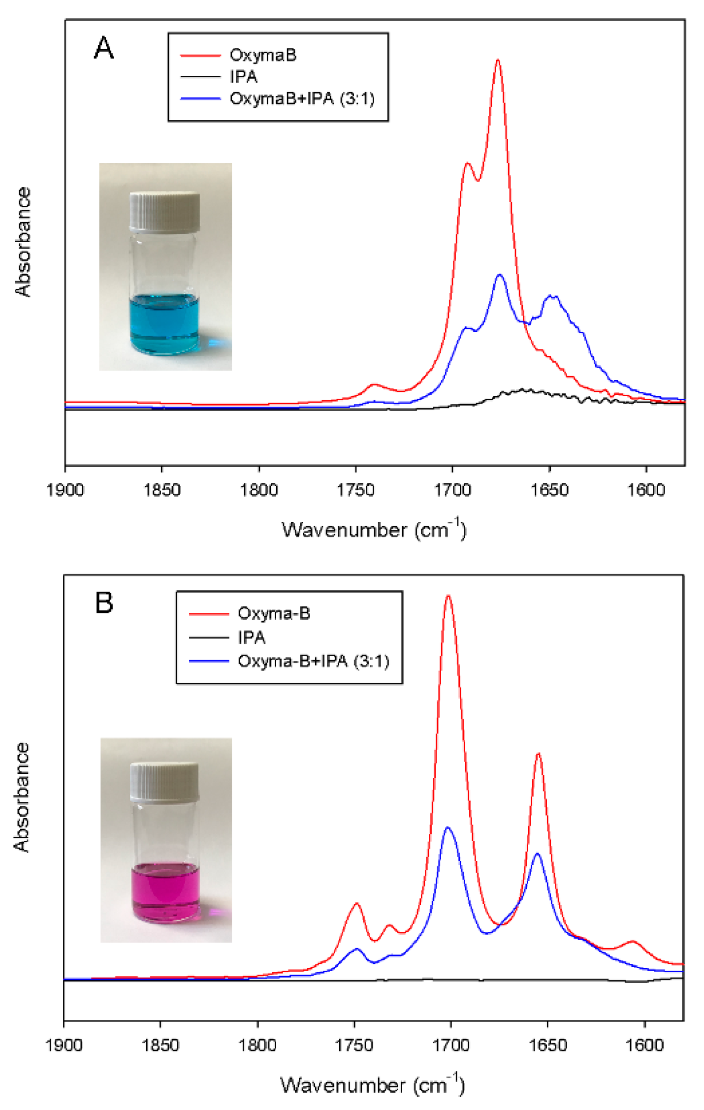 Molecules 27 04235 g009