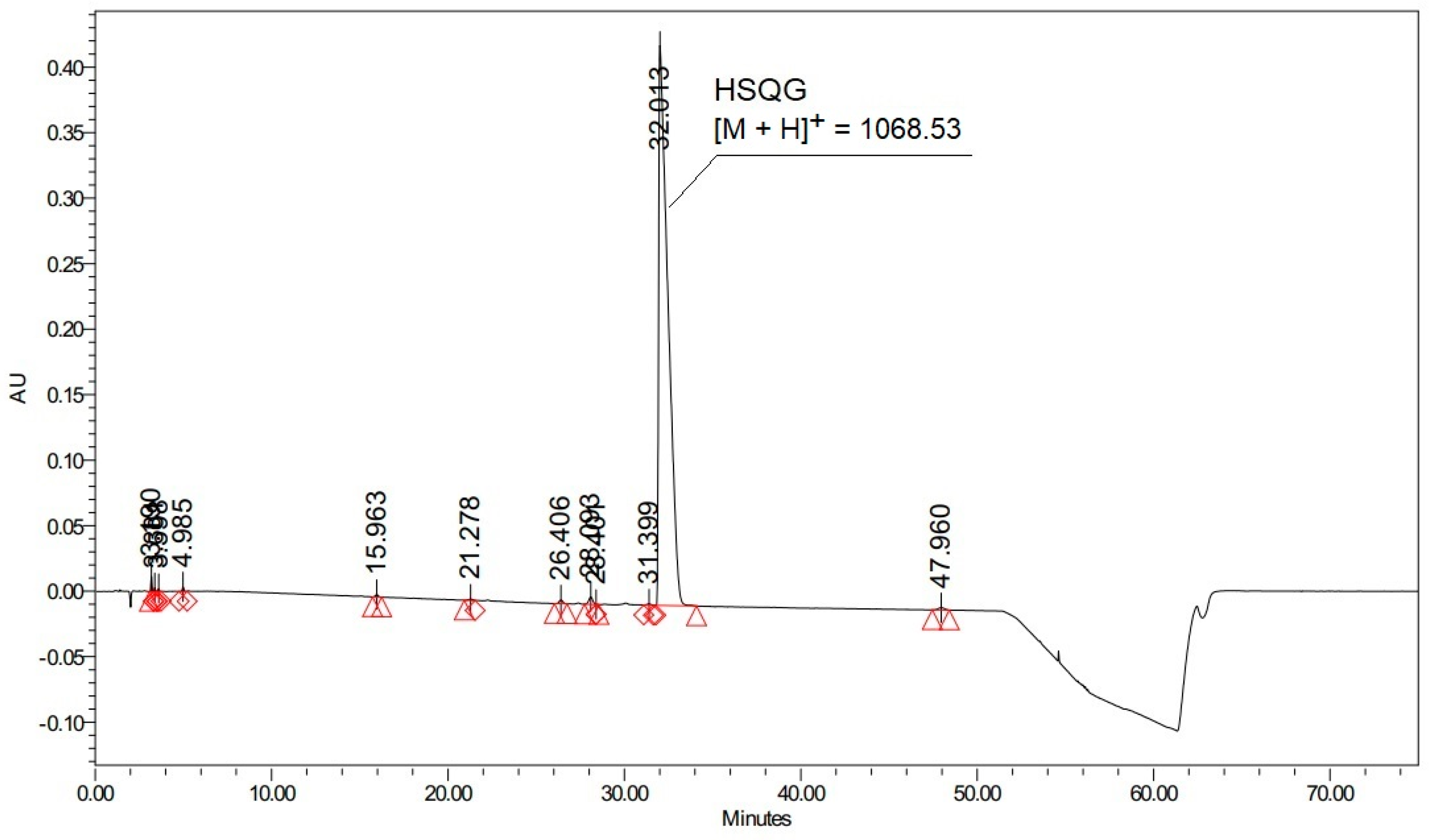 Molecules 27 04235 g010