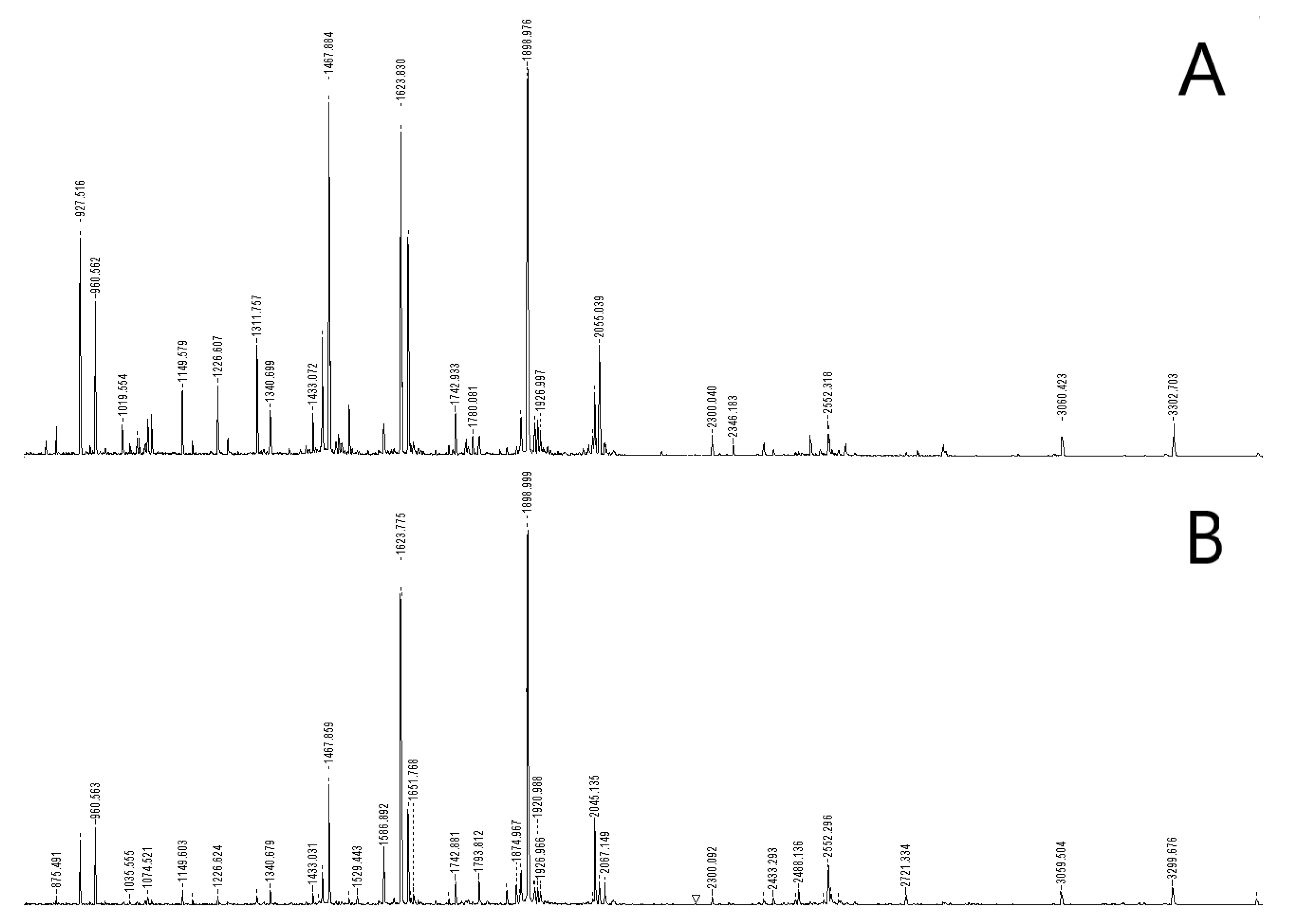 Molecules 27 04237 g003 Molecules 27 04237 g003