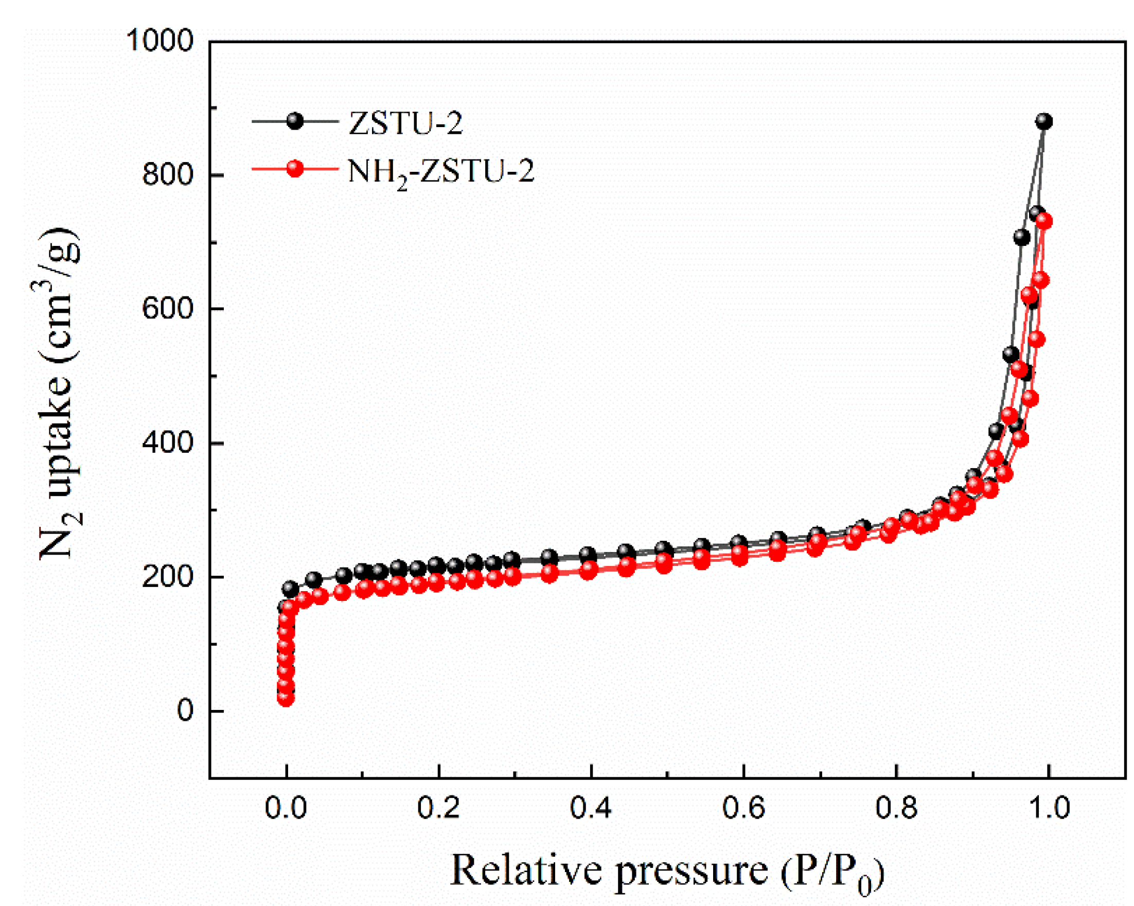 Molecules 27 04241 g004