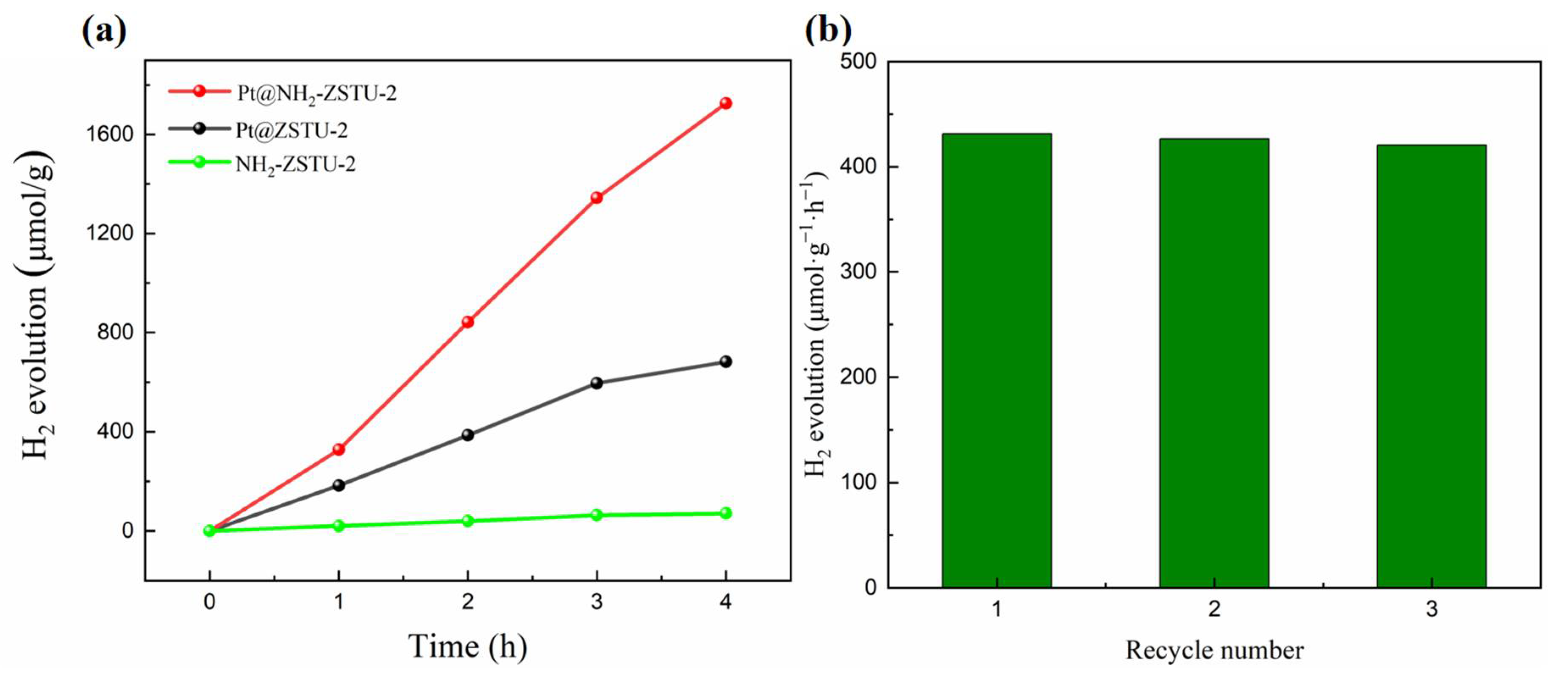 Molecules 27 04241 g007