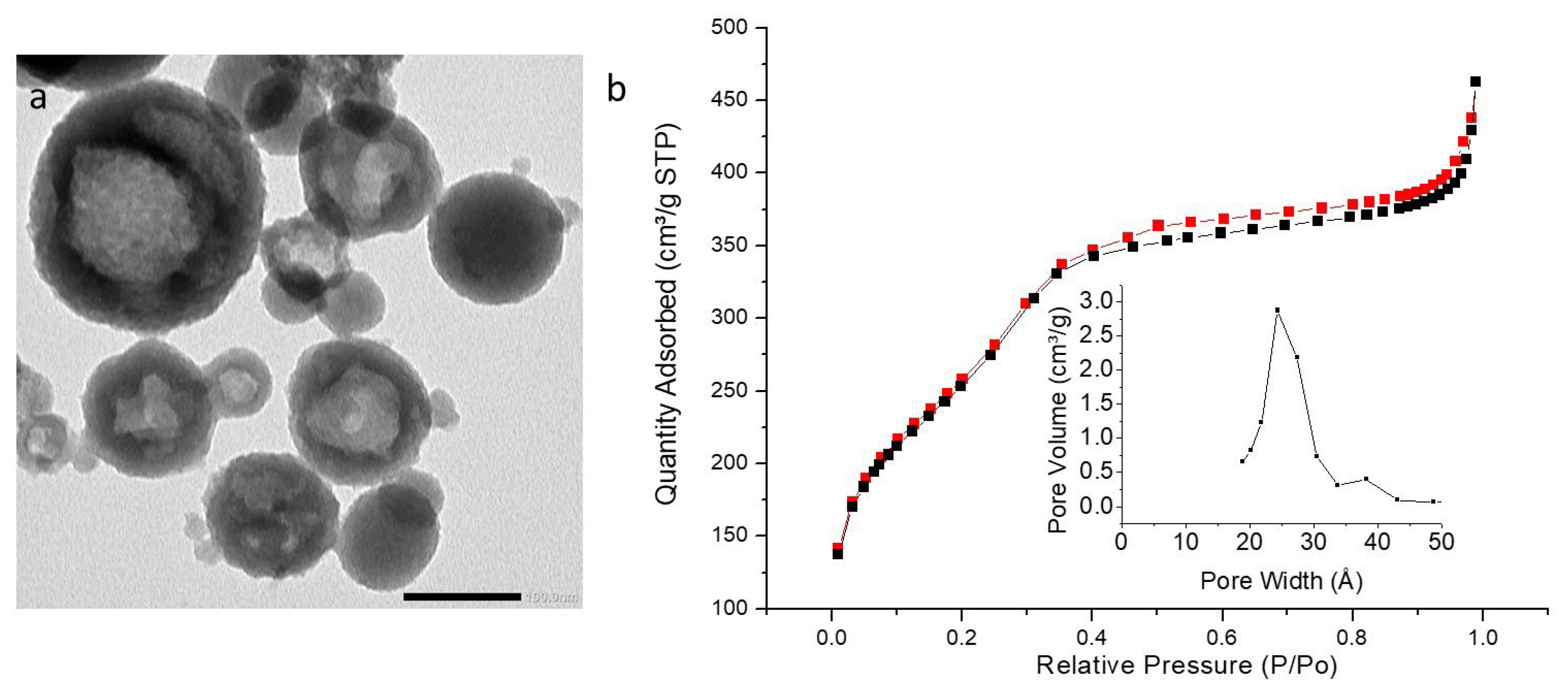Molecules 27 04245 g008