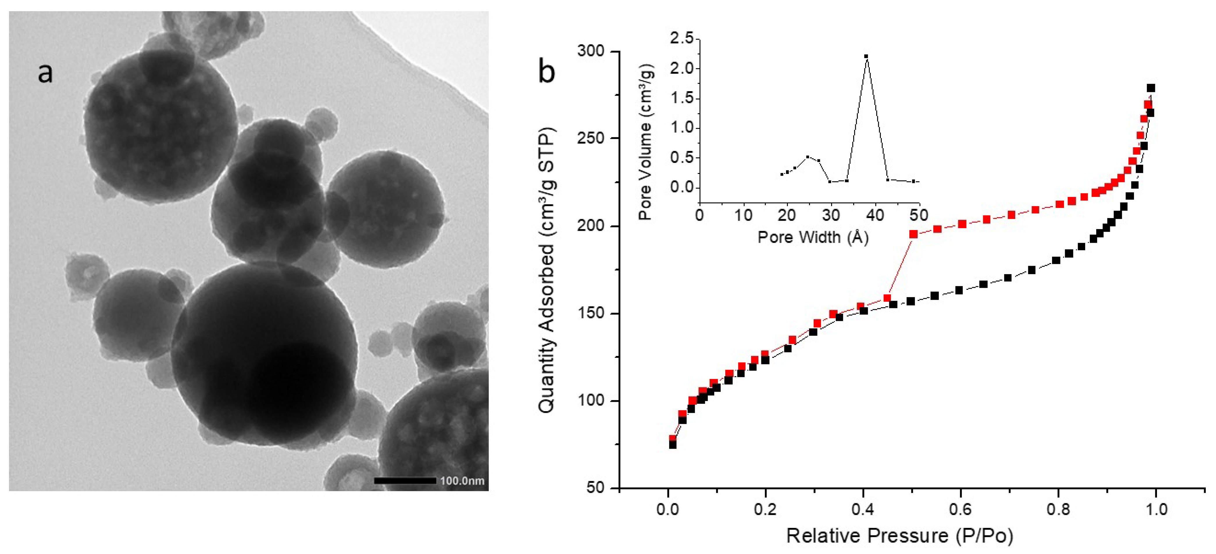 Molecules 27 04245 g010
