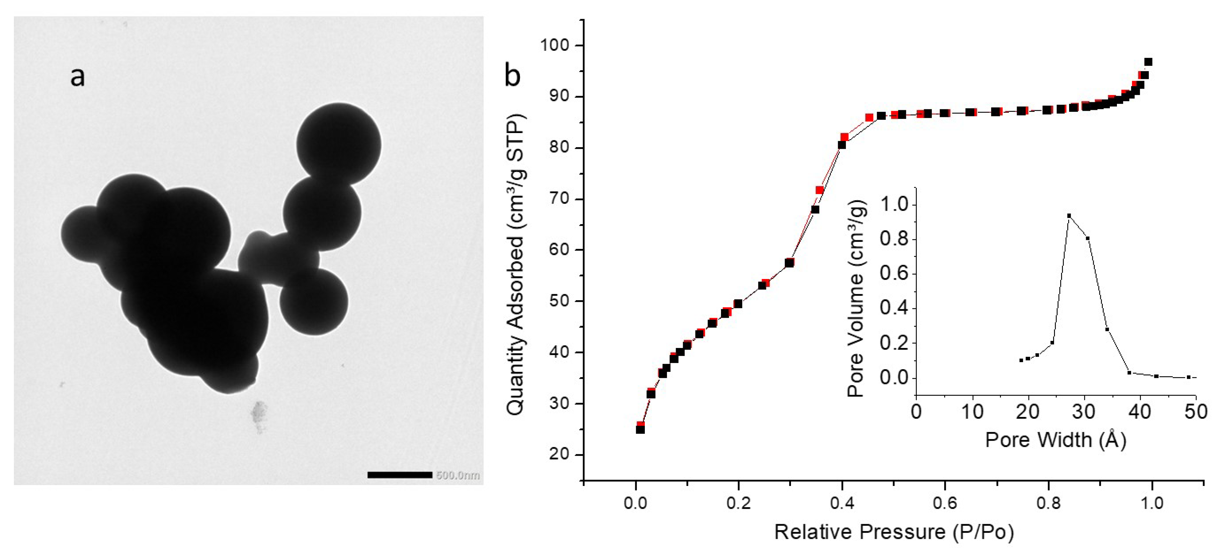 Molecules 27 04245 g013