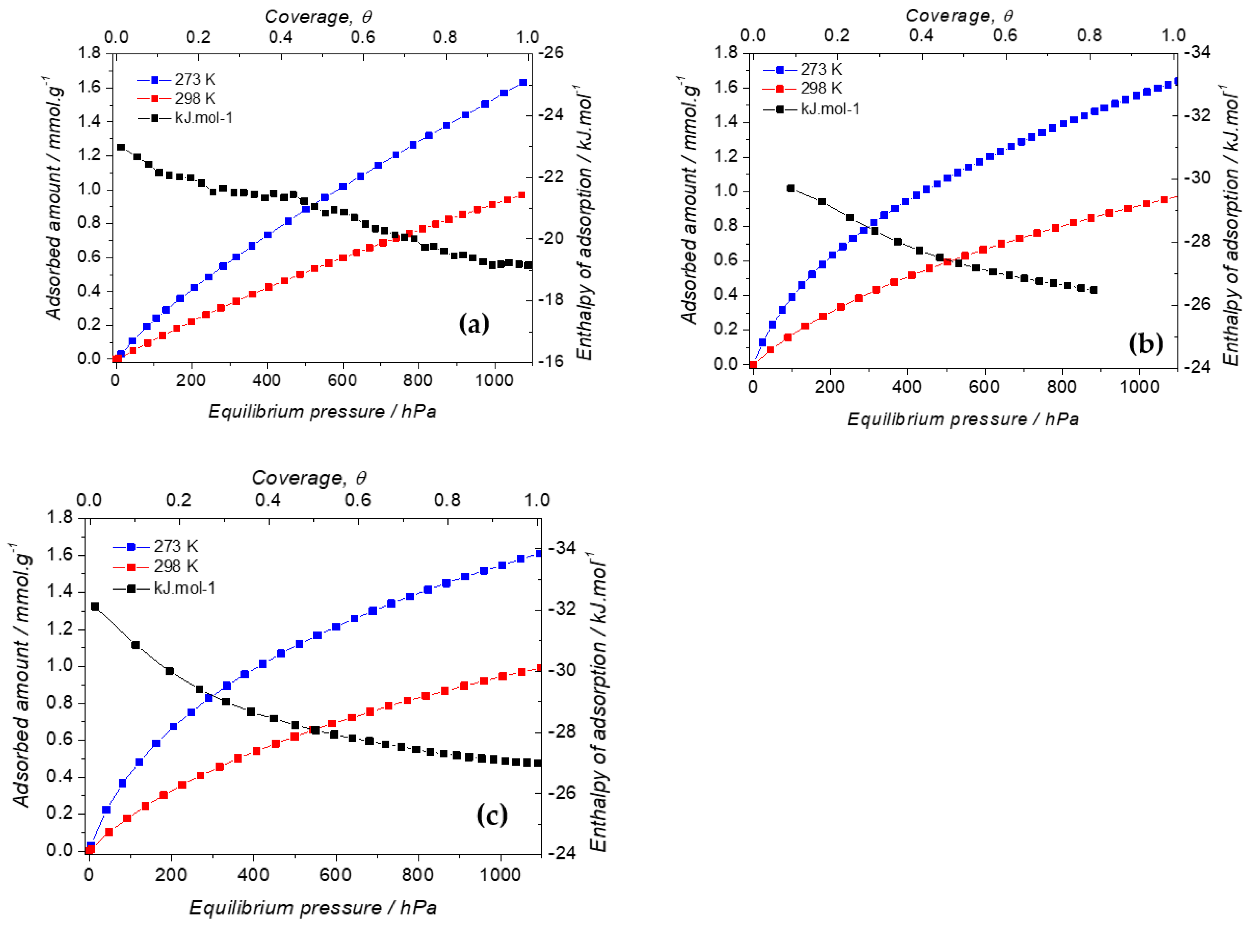 Molecules 27 04245 g017