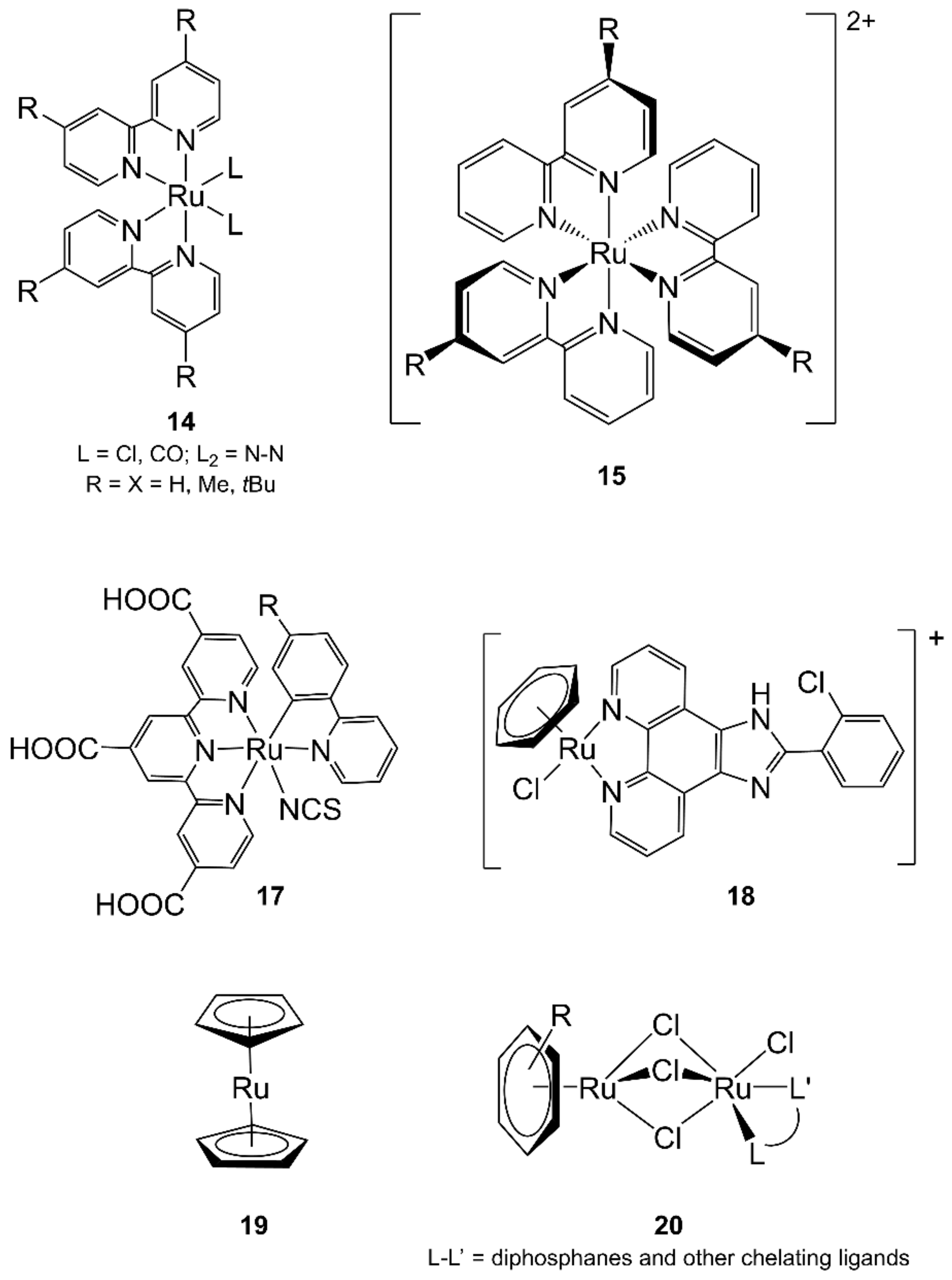 Molecules 27 04249 g005