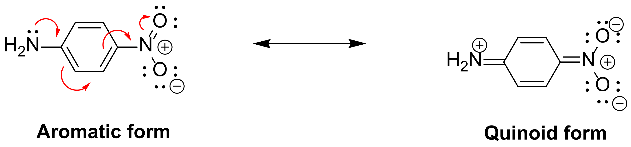Molecules 27 04250 g001