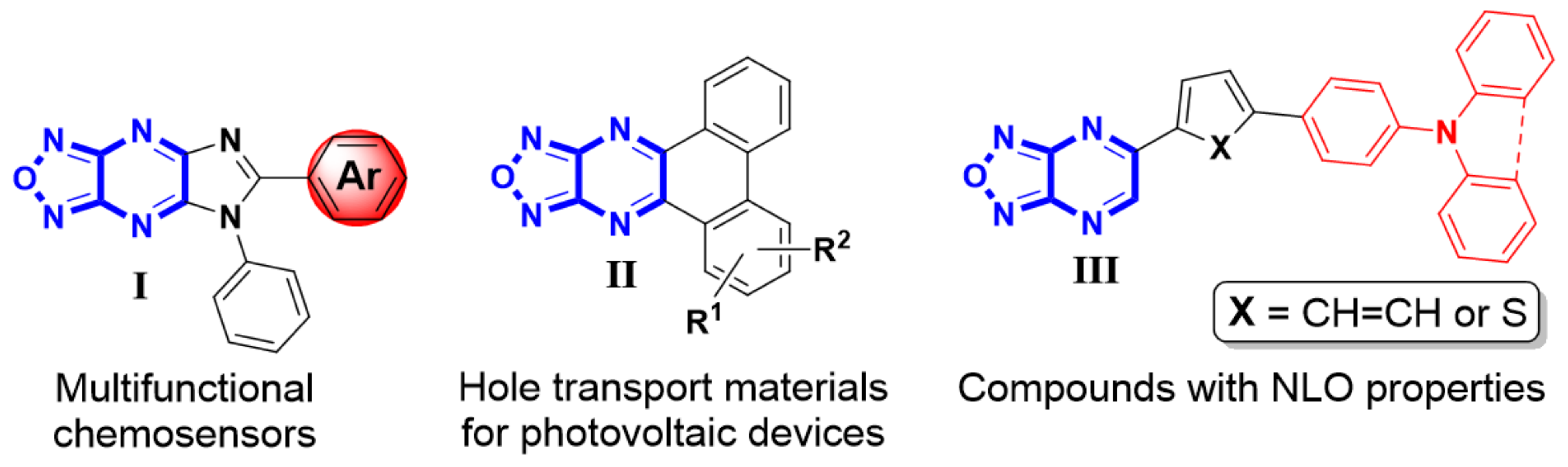 Molecules 27 04250 g002