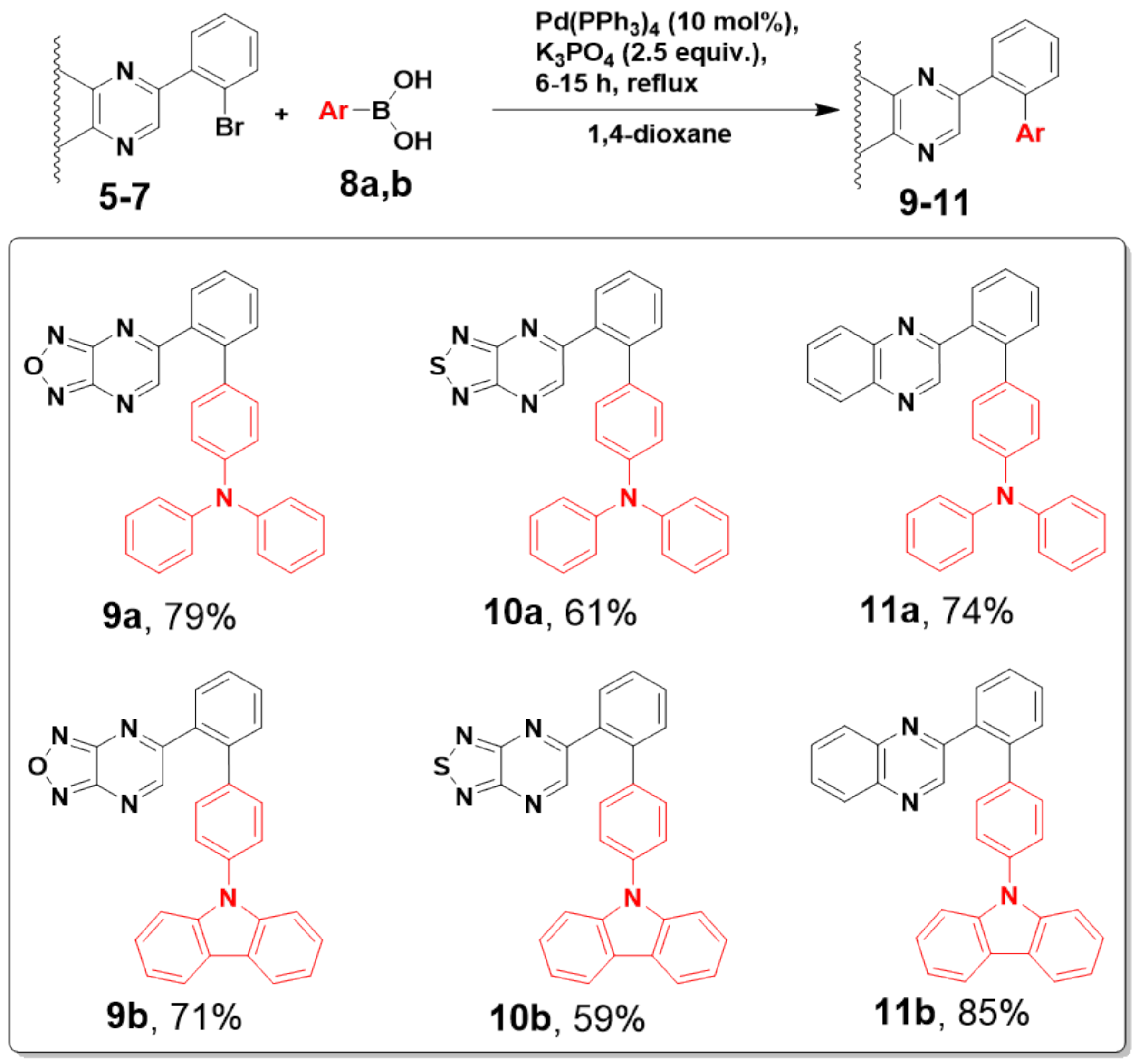 Molecules 27 04250 sch002