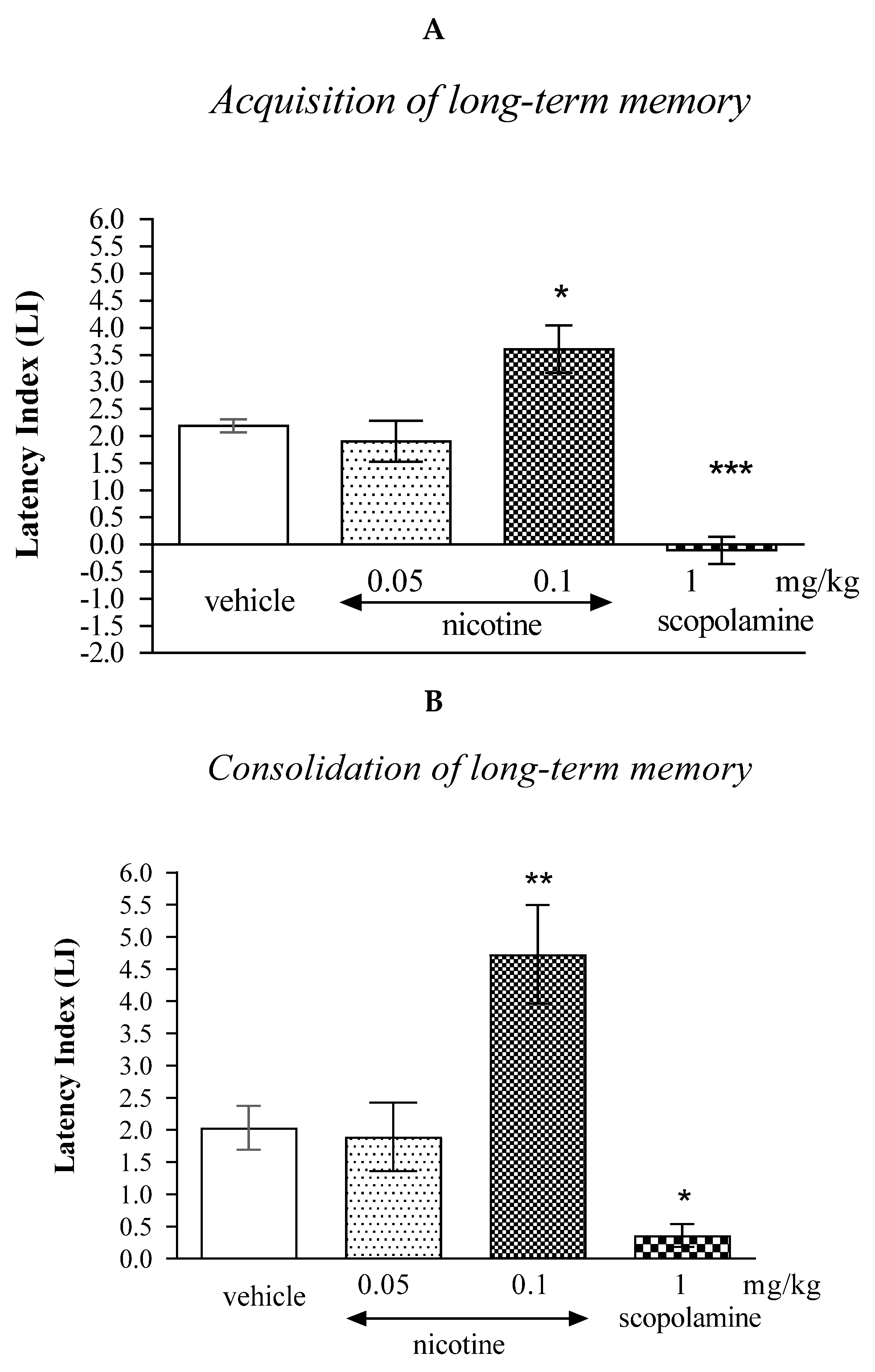 Molecules 27 04252 g001