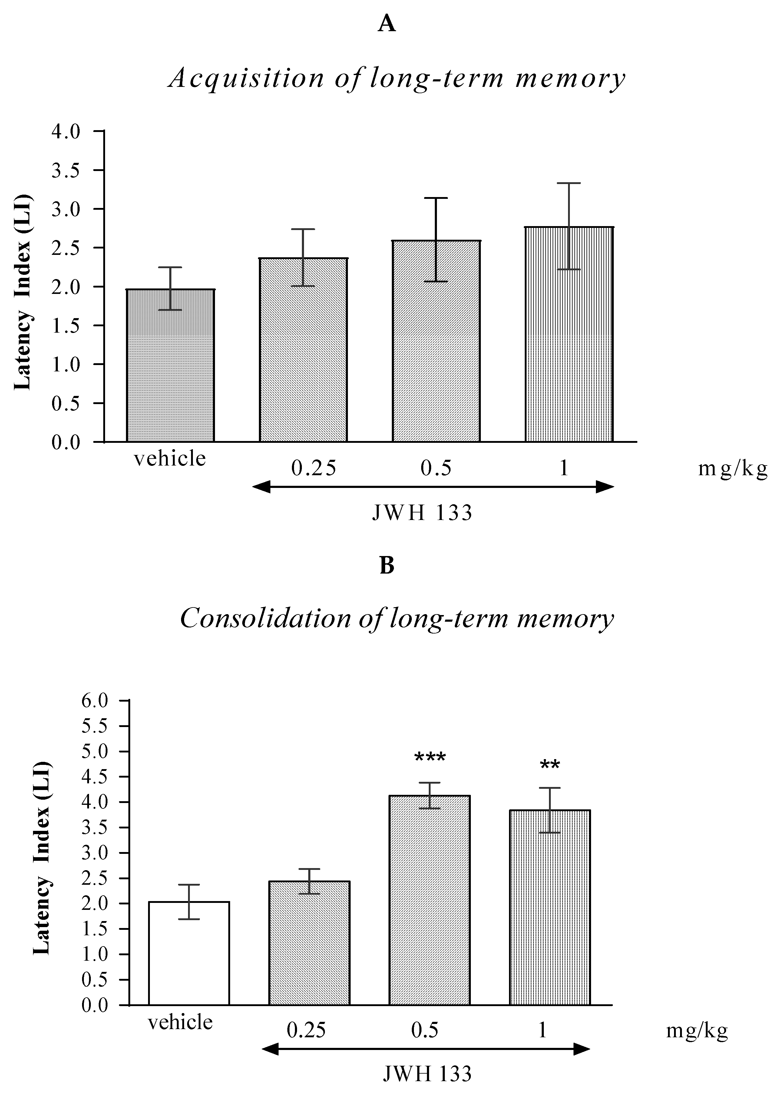 Molecules 27 04252 g002