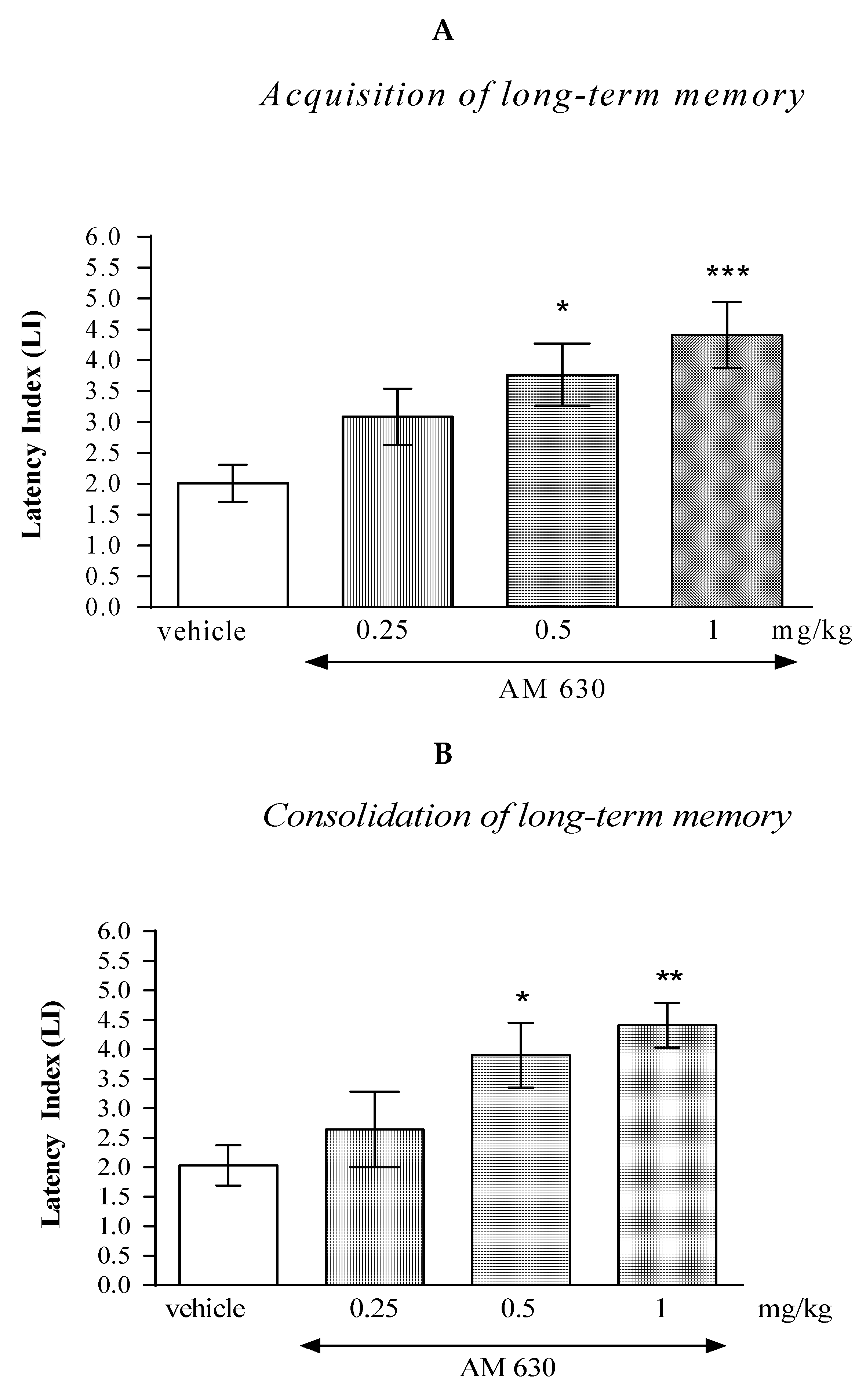 Molecules 27 04252 g003