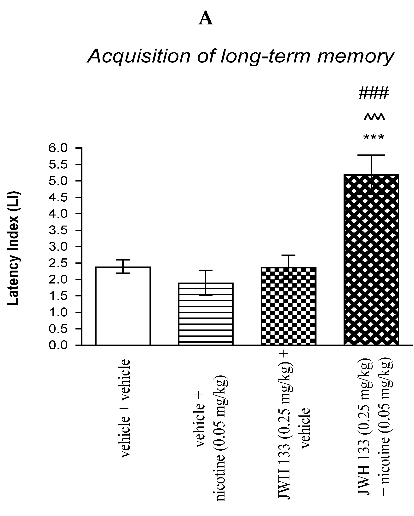 Molecules 27 04252 g004a