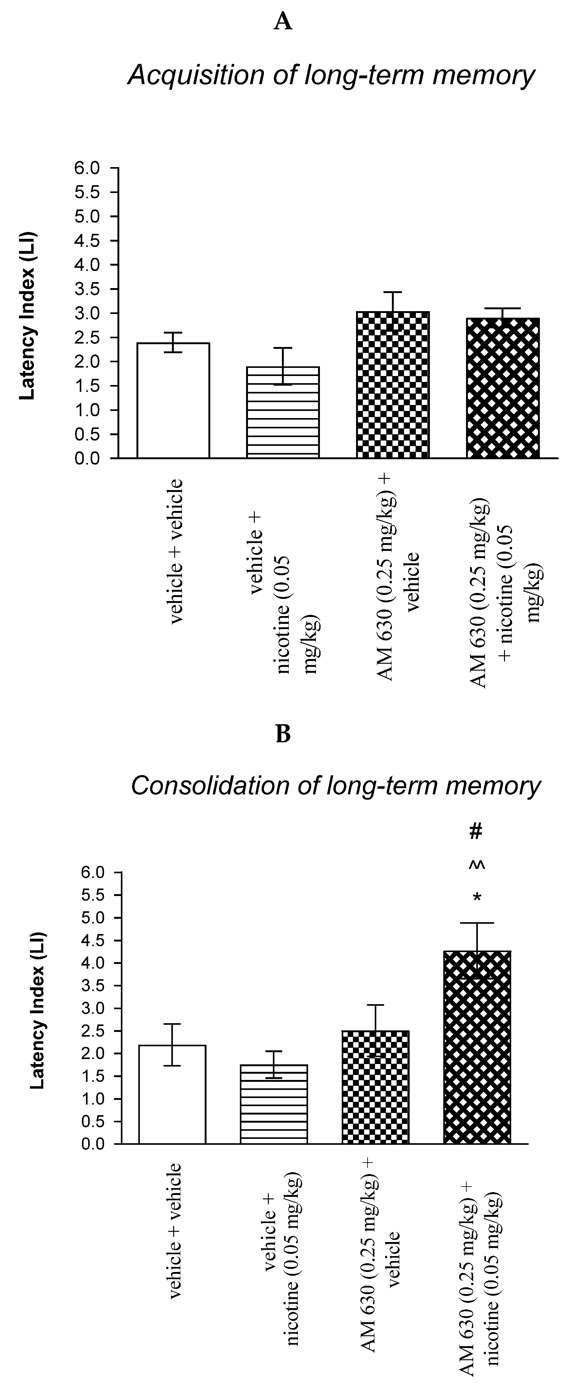 Molecules 27 04252 g005