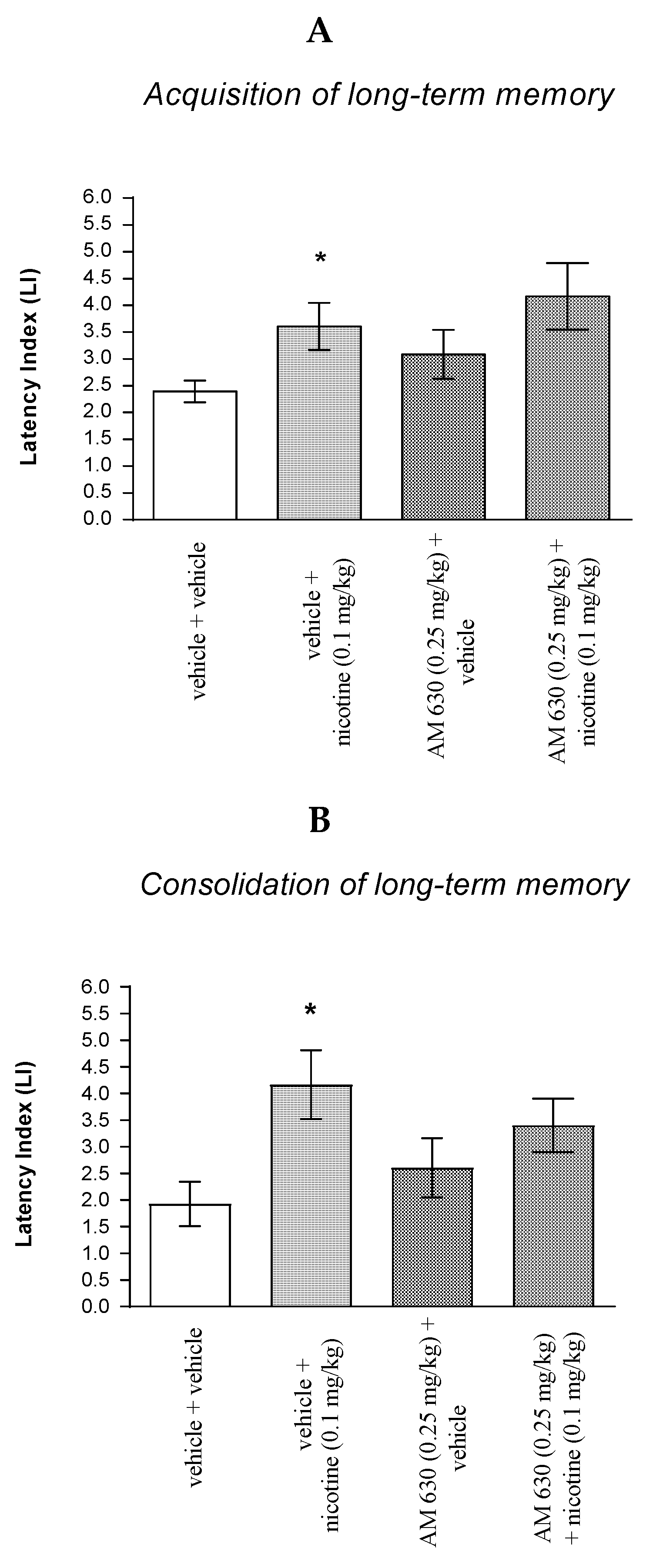 Molecules 27 04252 g007