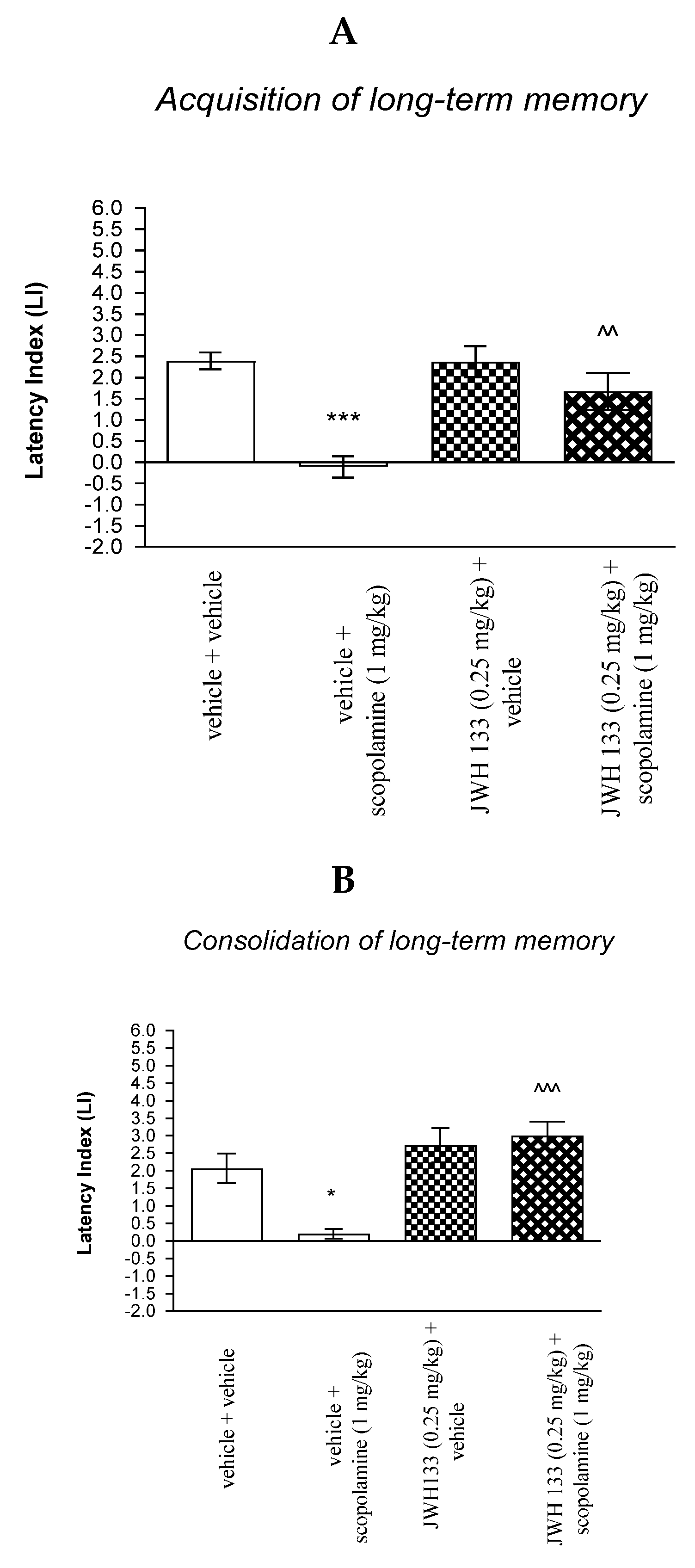 Molecules 27 04252 g008