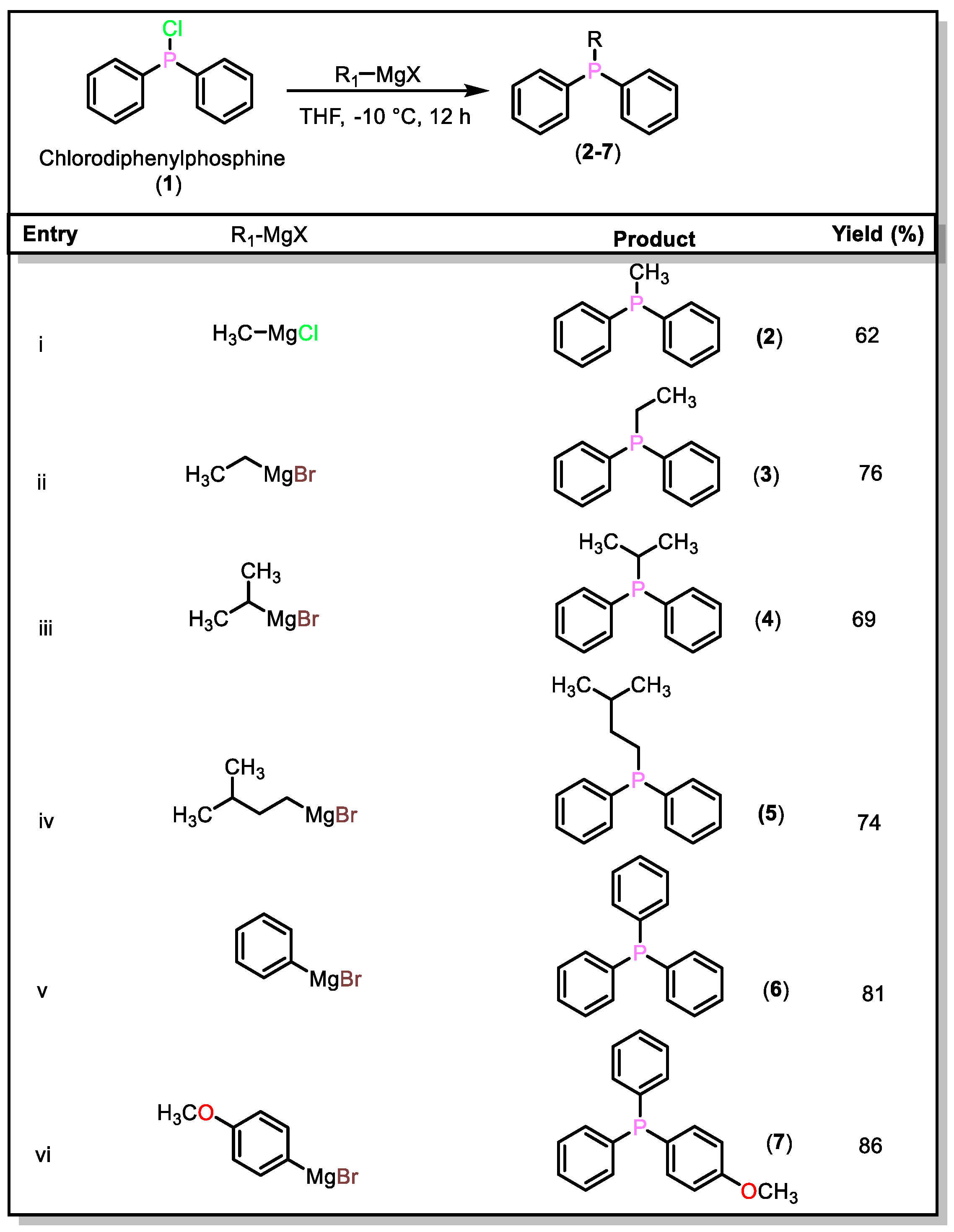 Molecules 27 04253 g001