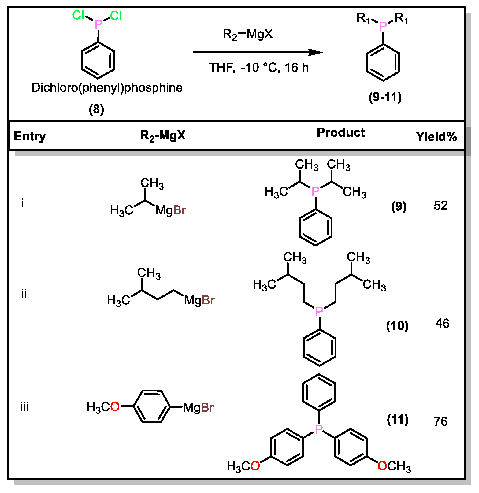 Molecules 27 04253 g002
