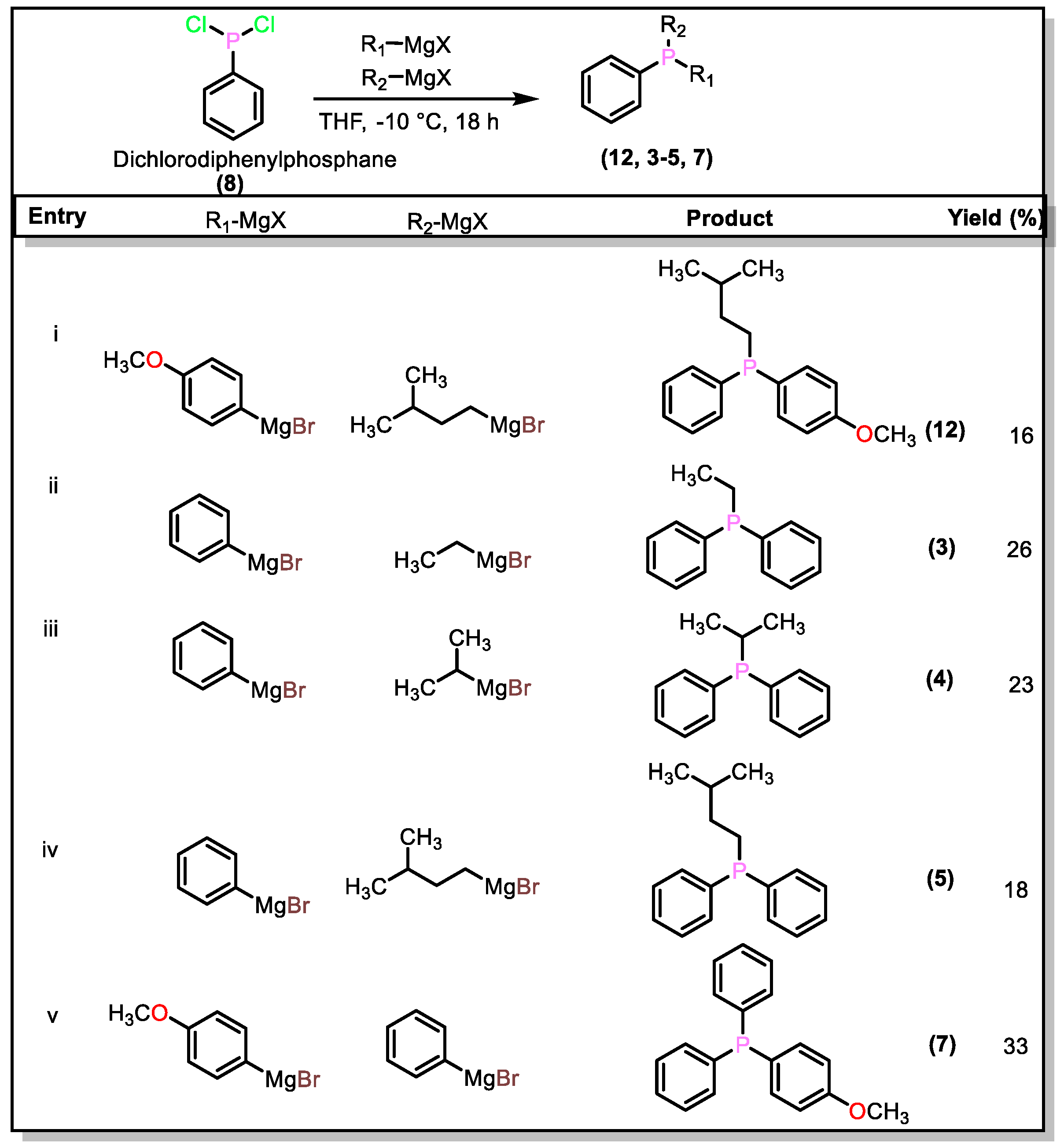 Molecules 27 04253 g003