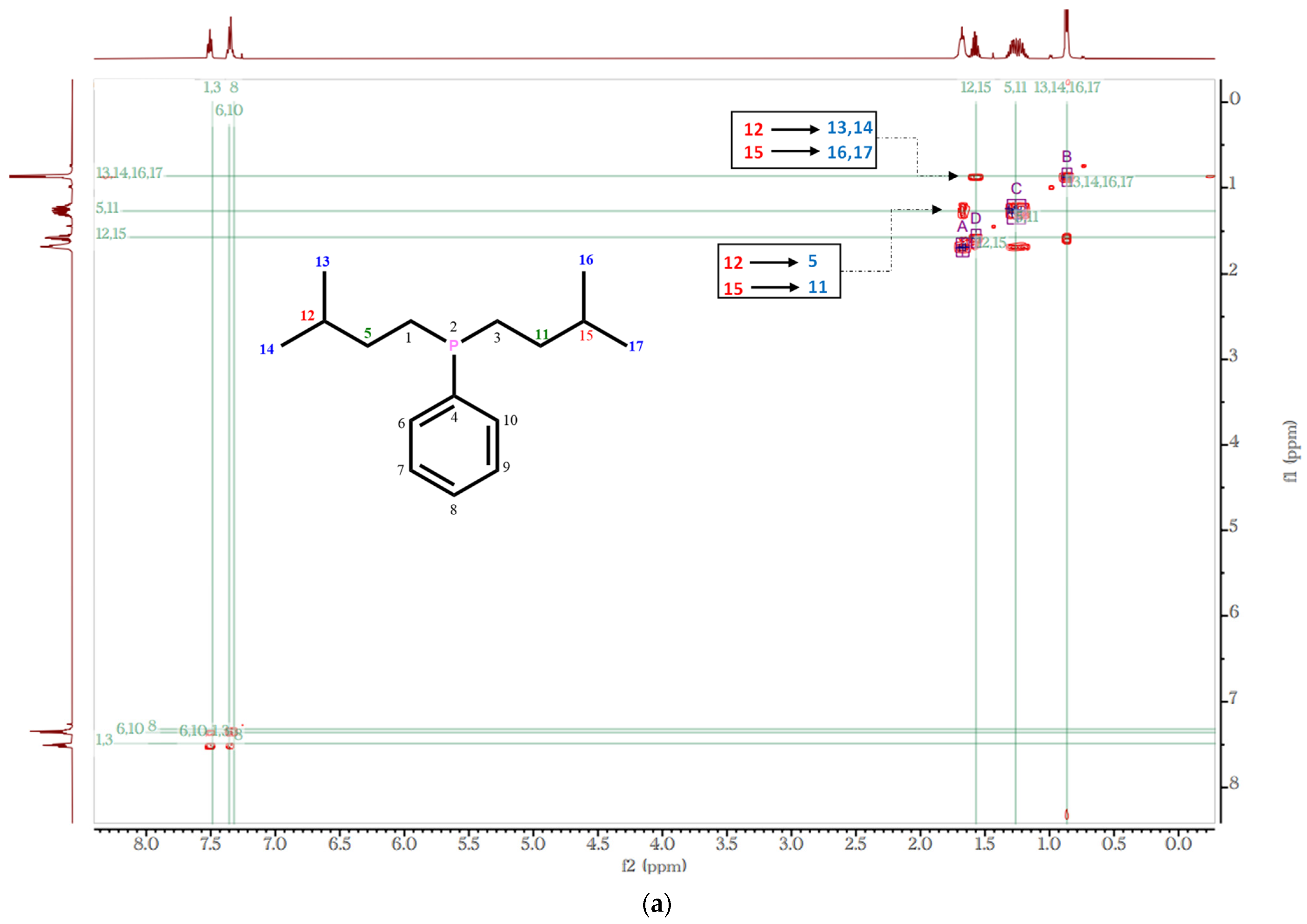 Molecules 27 04253 g004a