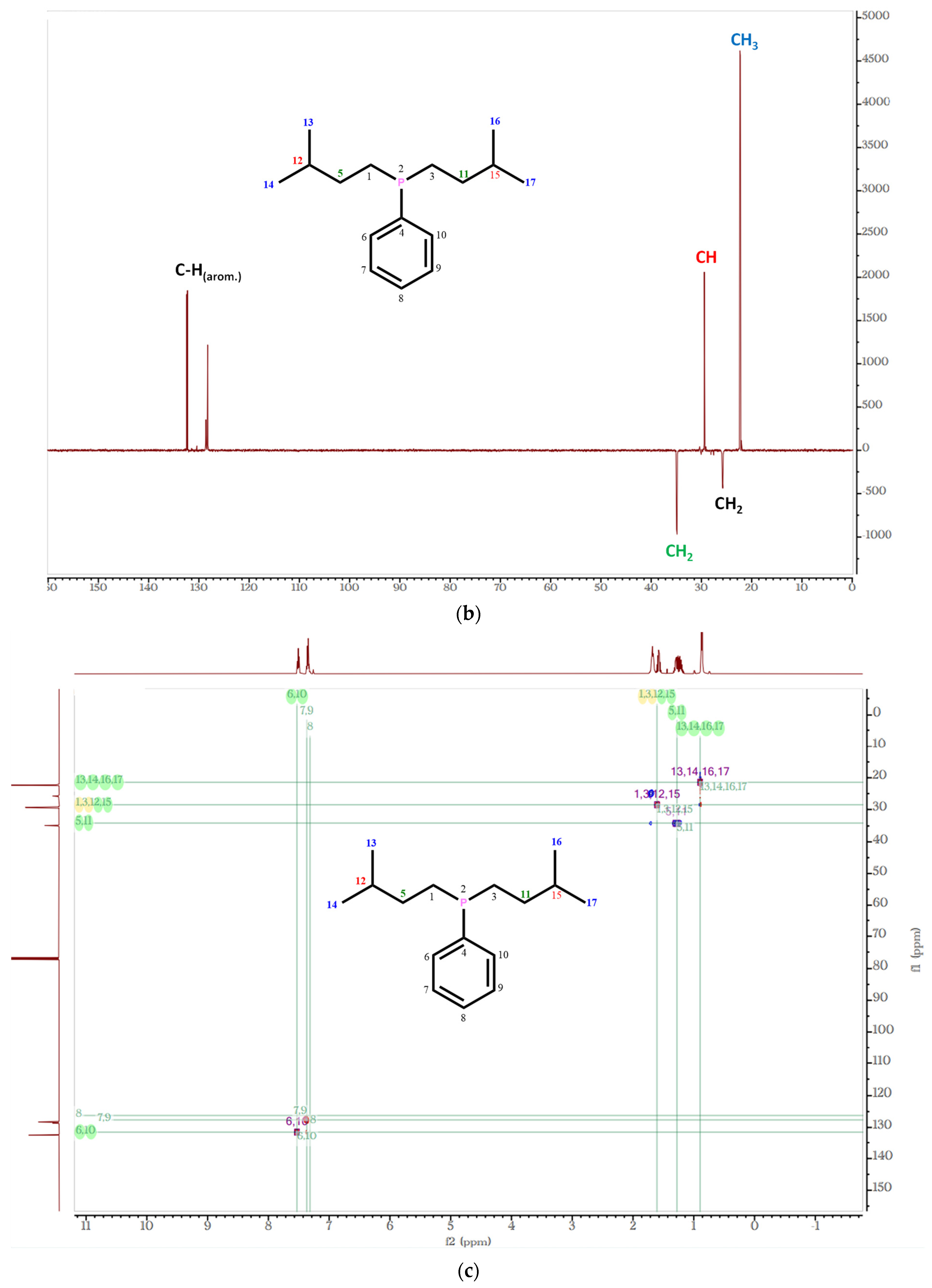 Molecules 27 04253 g004b