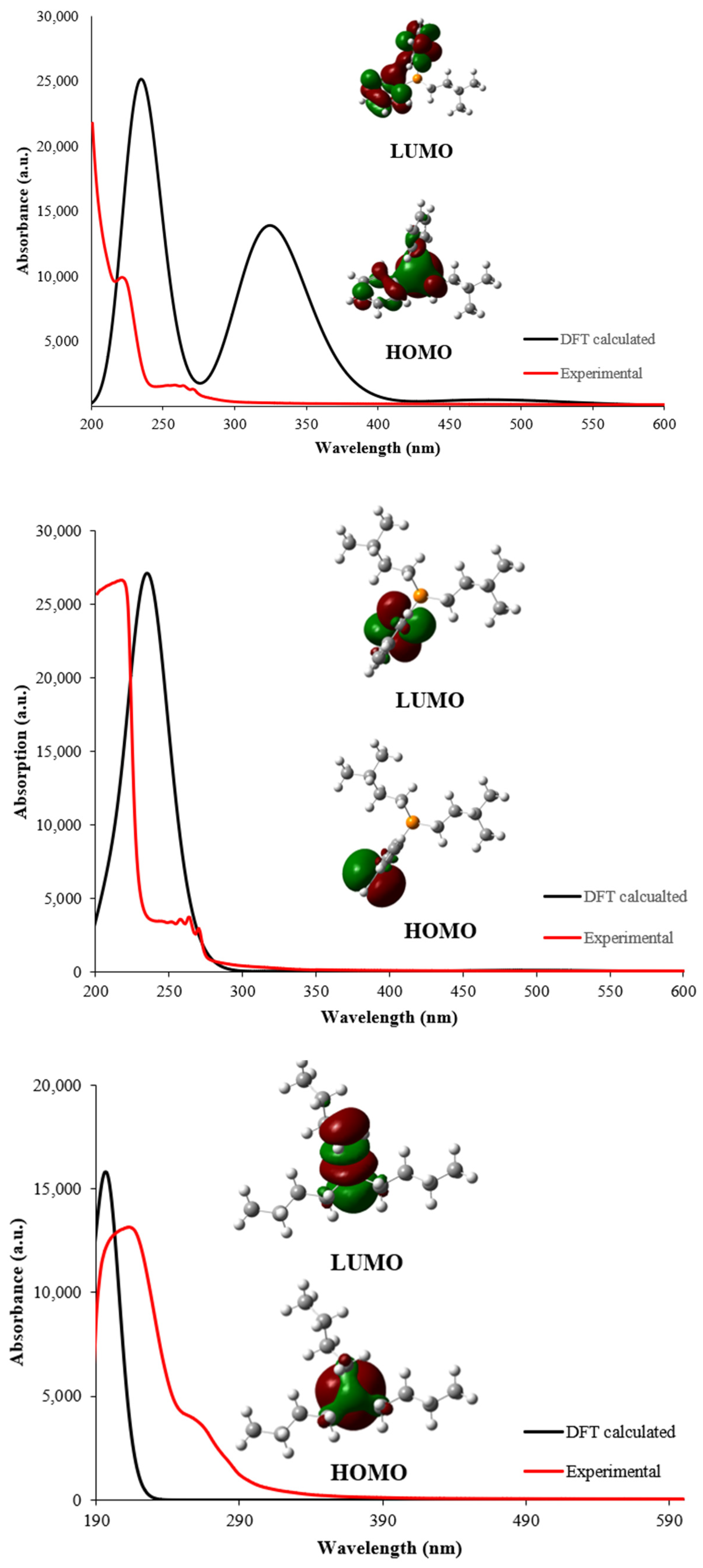 Molecules 27 04253 g006
